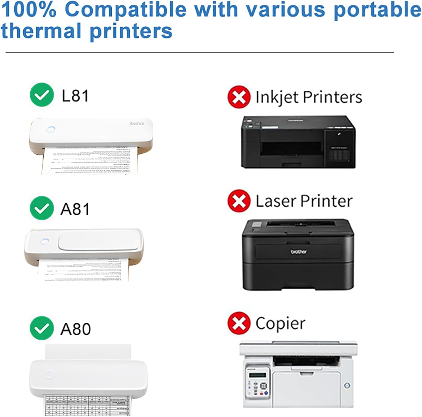 Thermal Paper 200 Sheet US Letter Size Fan Folded Printing Paper for Thermal Printer Bpf-Free Waterproof and Oil-Proof Multipurpose for Document Files Home and Office Size-216X279Mm(8.5X11Inch) image number 2