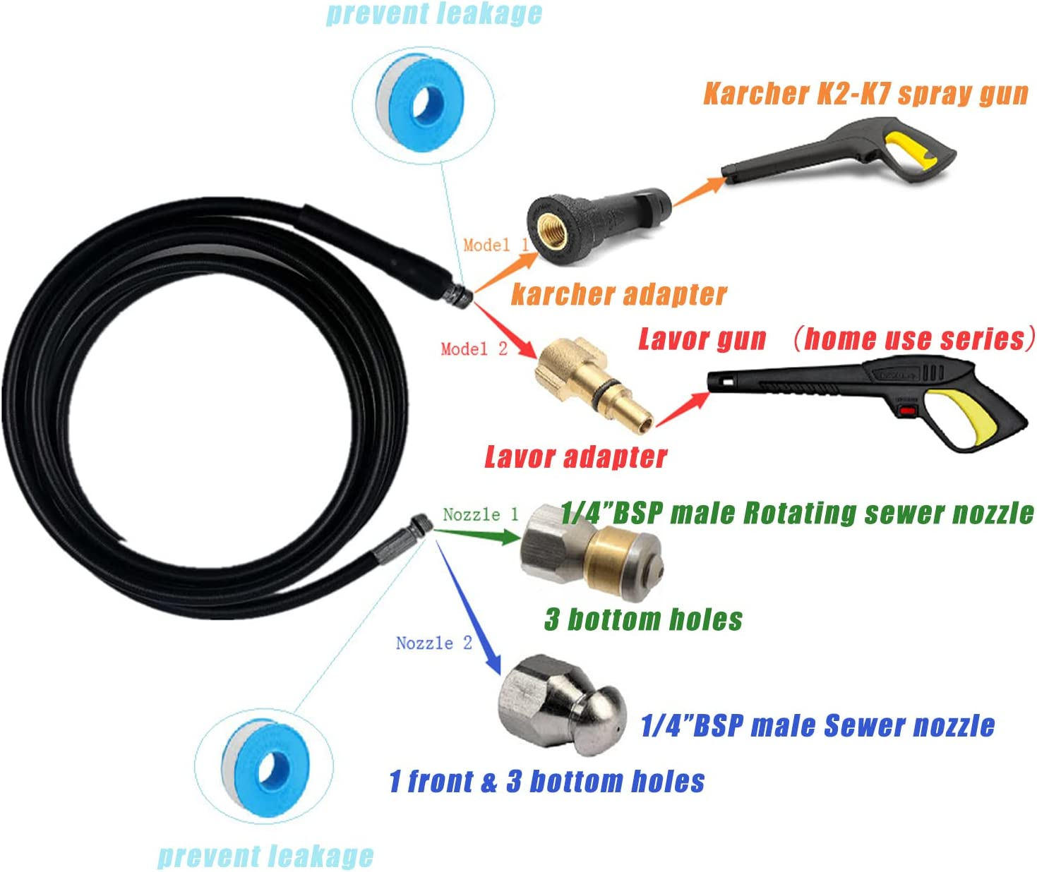 Pressure Washer Drain Pipe Hose Cleaning Kit for Karcher K2-K7 Series and LAVOR Pressure Washer, with Jet Nozzle and Rotating Jet Nozzle, 15 M/50FT, 180 Bar and 2700 PSI image number 5