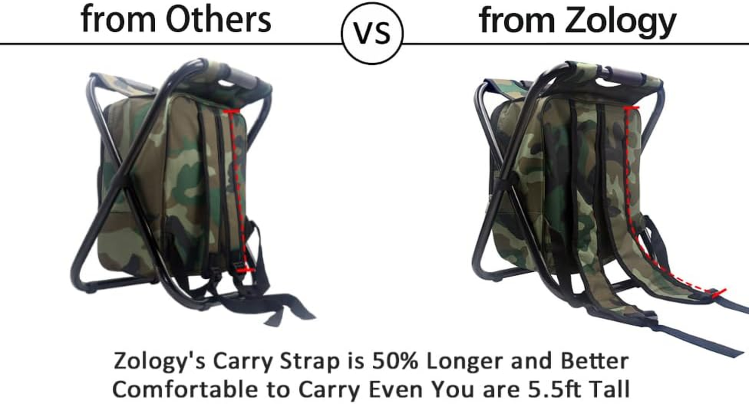 Folding Camping Chair Stool Backpack with Cooler Insulated Picnic Bag, Hiking Camouflage Seat Table Bag Camping Gear, Outdoor Fishing Hunting Gifts for Men image number 4