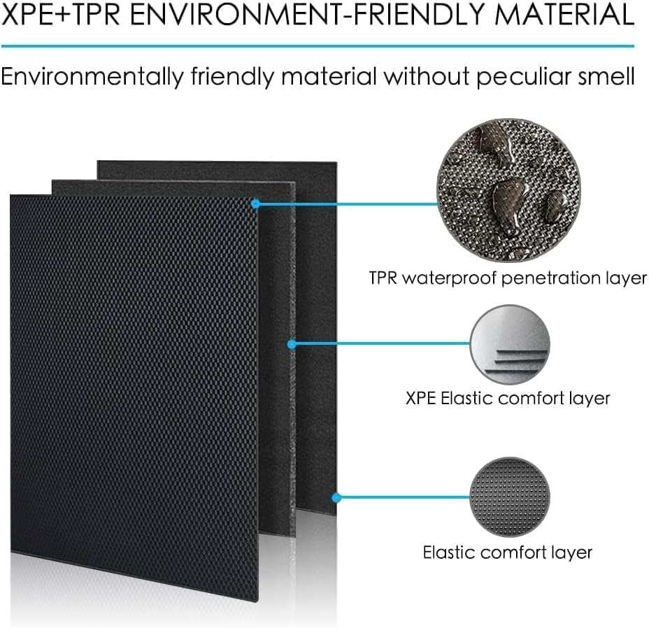 For BYD Sealion6 2025-2026 XPE 3D Floor Mats and Trunk Mats and Second Row Seat Back Mat Durable Noise-Reducing Rubber High Performance Waterproof Wrinkle Resistant and anti Slip(Au RHD 6 PCS) image number 5