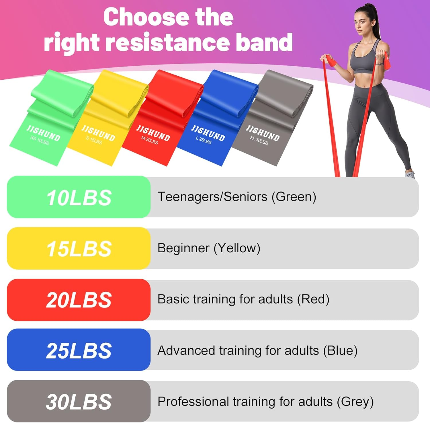 Resistance Bands Set, 5 Pcs Exercise Bands Elastic Stretch Bands for Yoga Pilates Fitness Stretching Strength Training, Workout Bands for Home Gym image number 1