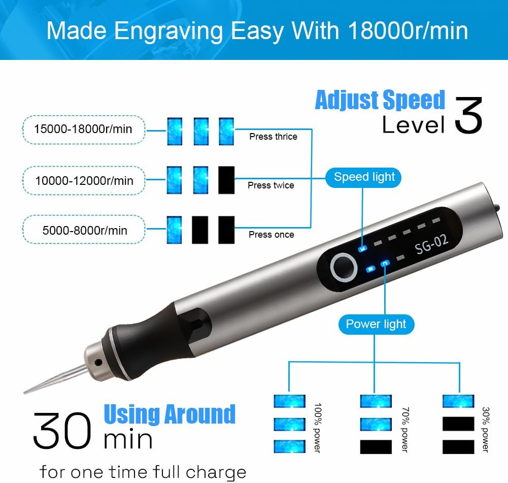 USB Rechargable Engraving Pen with 35Bits,Mini Electric Engraver Etching Machines Cordless Rotary Tools Engraved Jewelry Stone Metal Plastic Wood Resin Model (Silver) image number 5