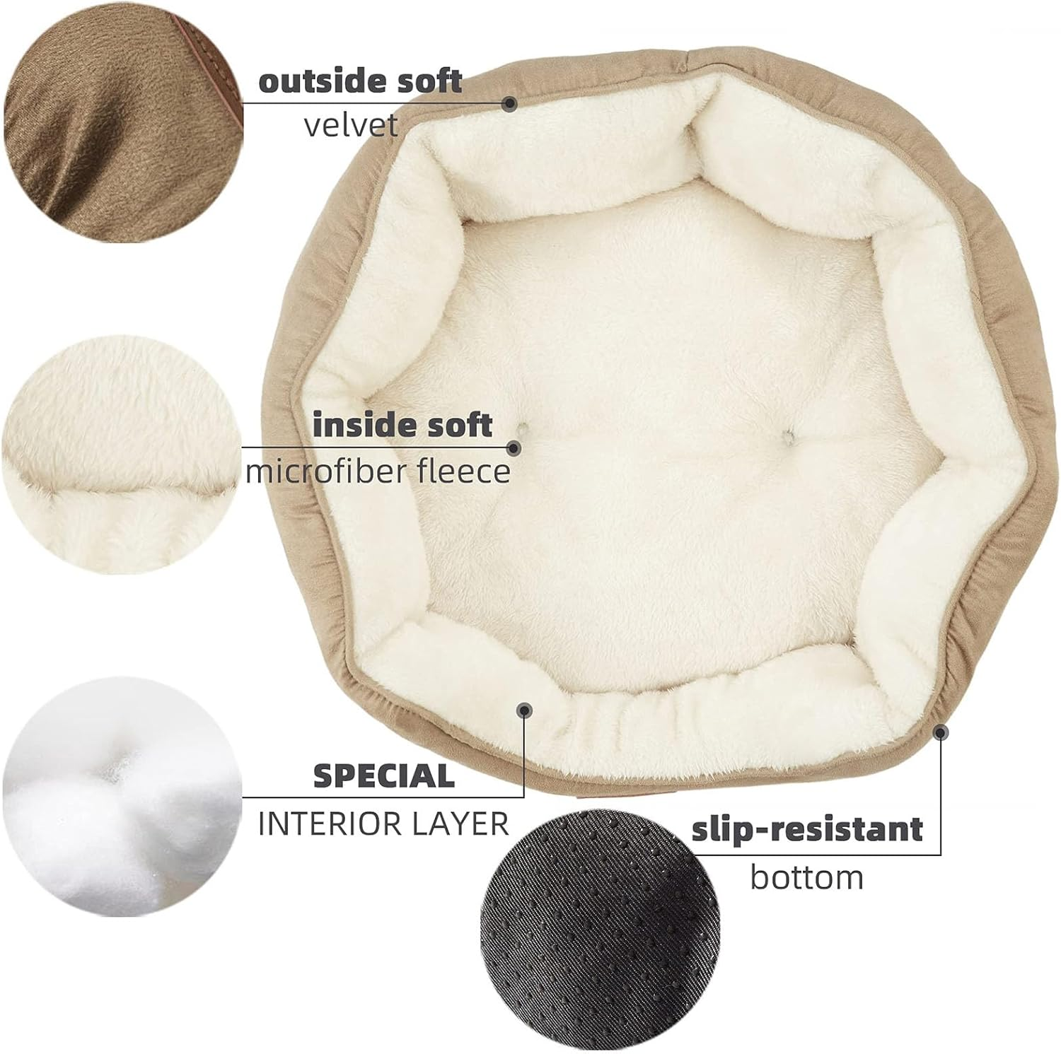 Small Dog Bed & Cat Bed - Soft round Pet Bed for Puppies & Kittens, Non-Slip Bottom, Orthopedic Support, Plush Fleece, Indoor Comfort for Small Pets image number 3