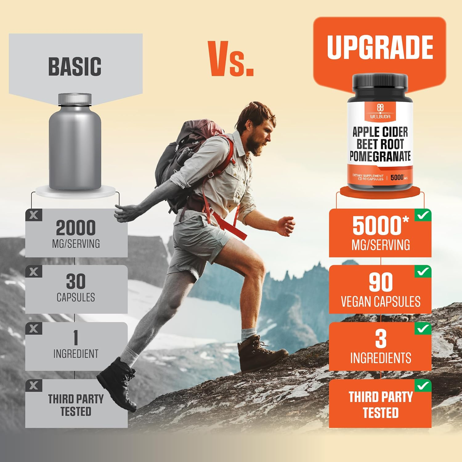 1500Mg Beet Root 2000Mg Apple Cider Vinegar 1500Mg Pomegranate Juice Supplements - 90 Vegan Capsules image number 5