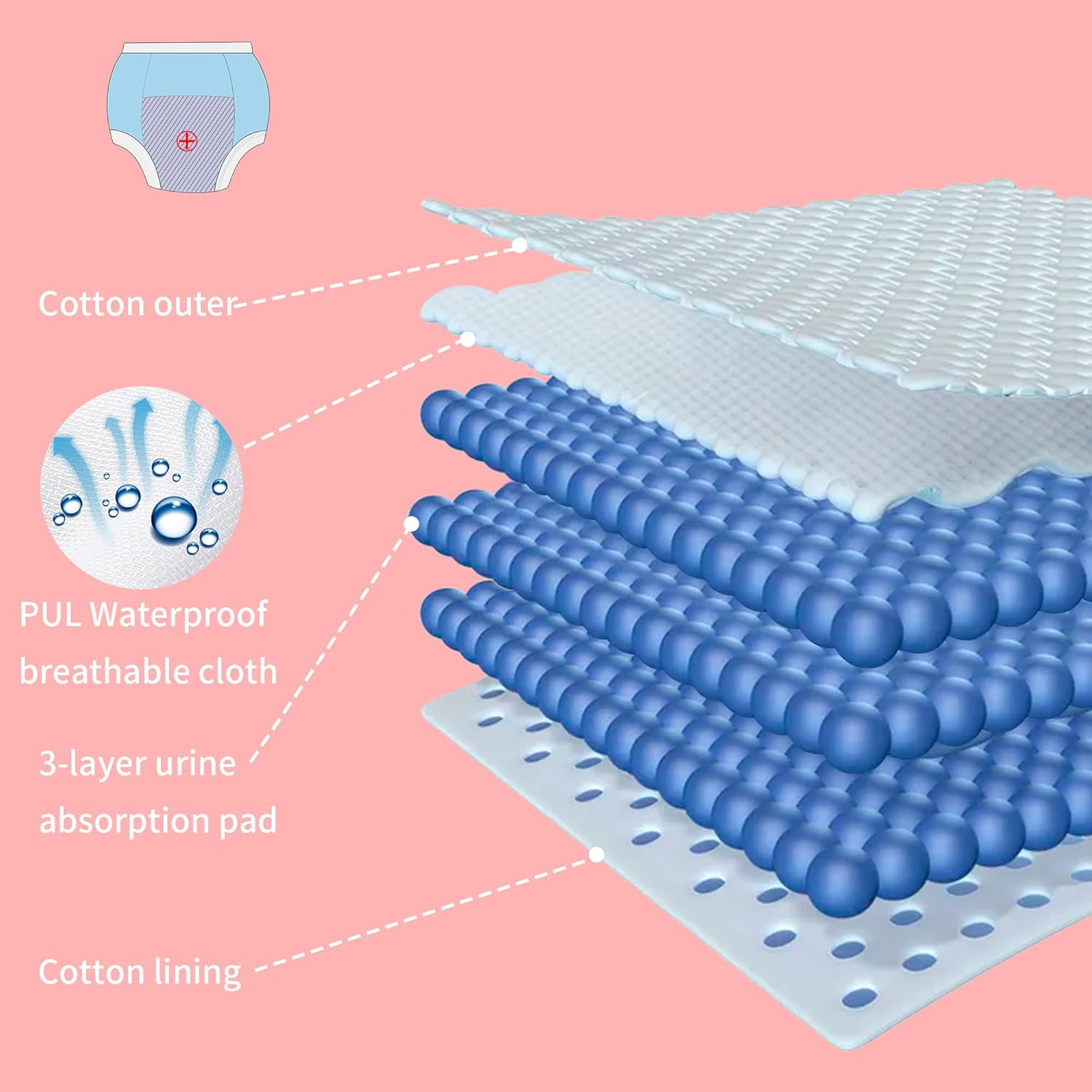 BIG ELEPHANT Baby Girls' Padded Potty Training Pants Underwear, 5T image number 4