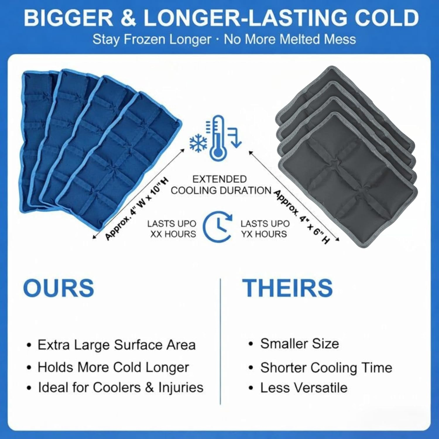 Flexible Ice Packs for Lunch Boxes, Reusable Long Lasting Cold Packs for Kids Lunch Bags & Coolers, Slim Soft Gel Ice Pack for Food image number 4