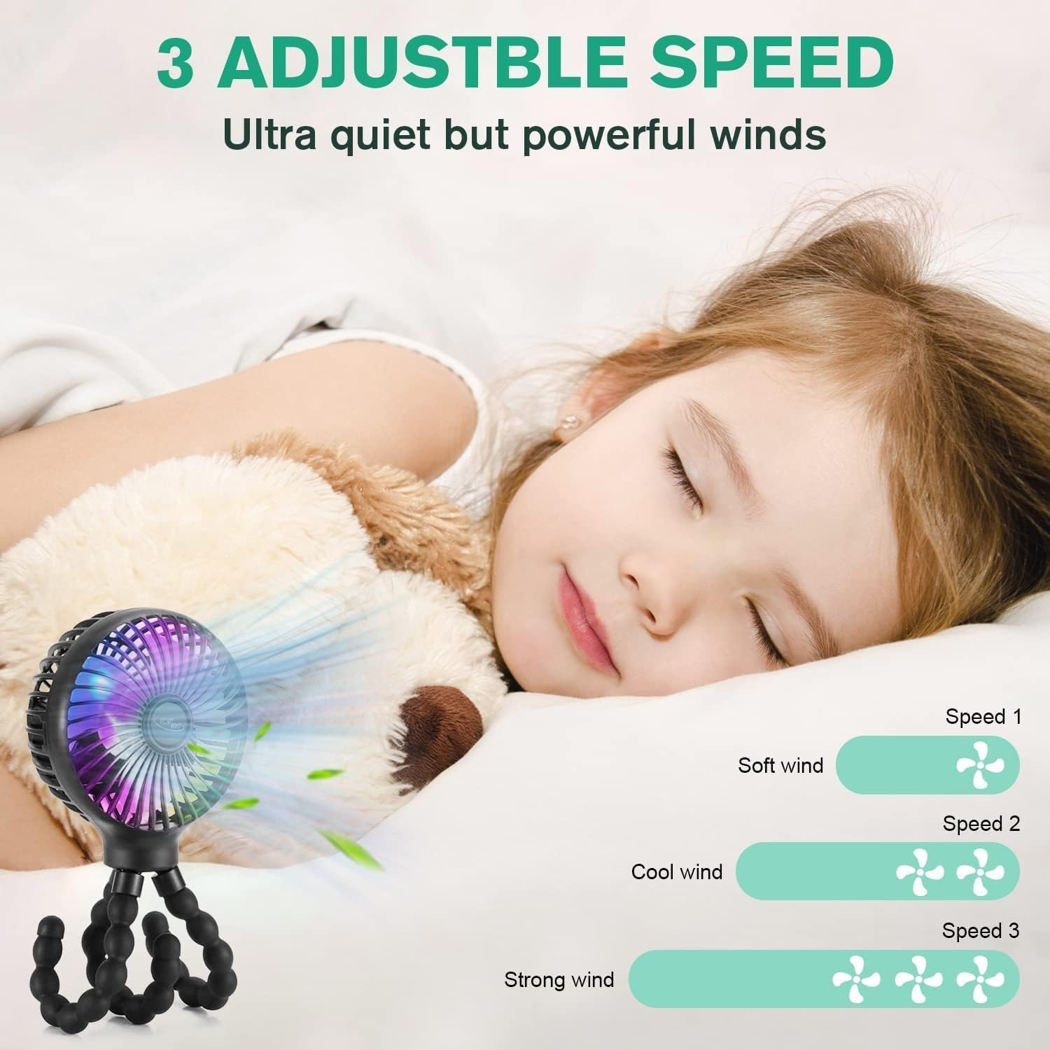Pram Fan - Portable Stroller Fan for Baby(2-Pack), USB Rechargeable Personal Fan, Mini Handheld Fan, Desk Fan, Adjustable 3 Speeds for Travel, Car Seat, Bike, Camping, Office and Bedroom image number 3