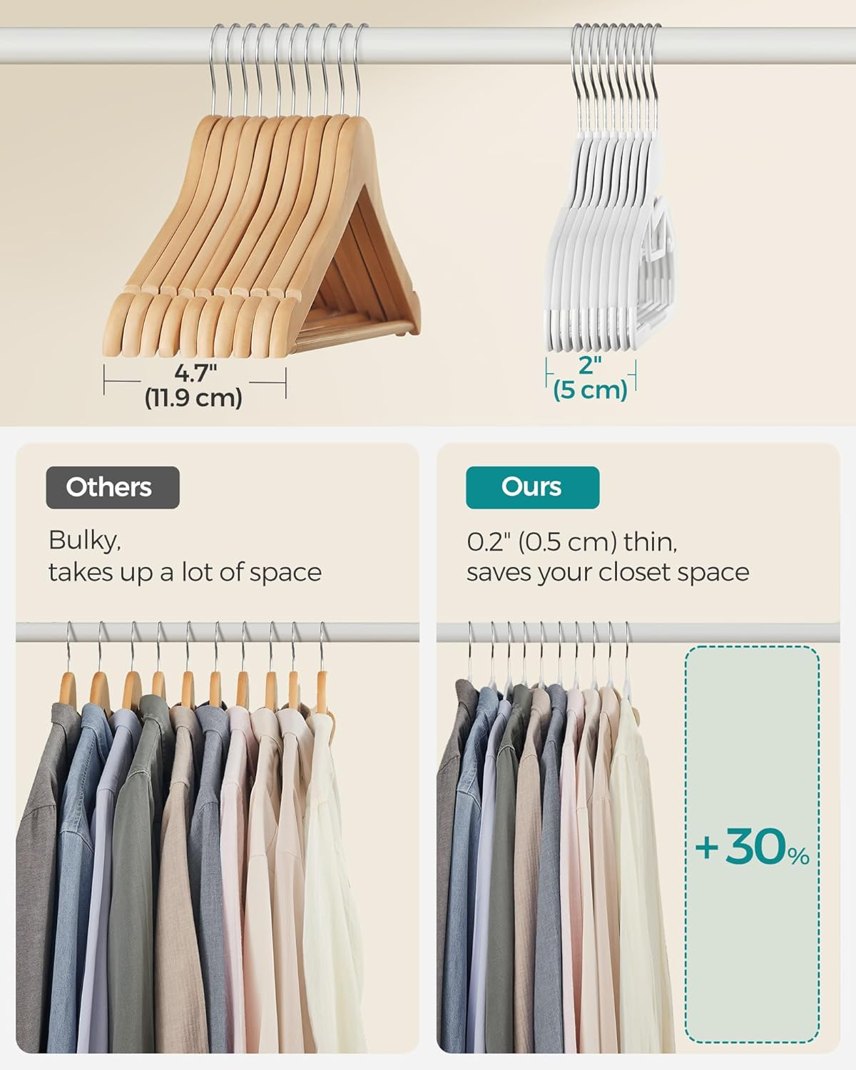 SONGMICS 50 Pack Coat Hangers, Heavy-Duty Plastic Suit Hangers, S-Shaped Opening, Space-Saving, 360&ordm; Swivel Hook, 16.3 Inches Wide, Cloud White UCRP41W50 image number 4