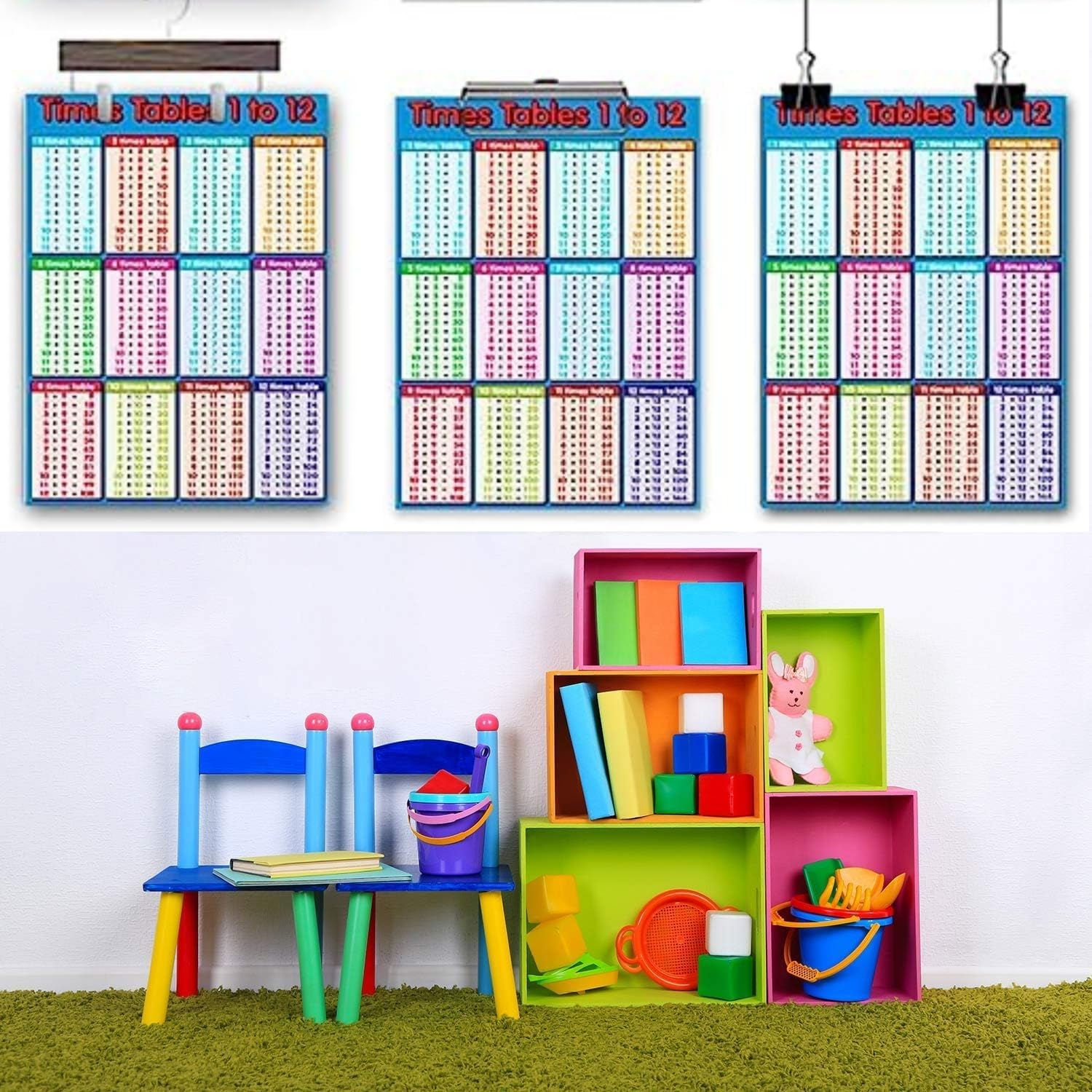Educational Times Tables Poster Wall Chart 1-12 Multiplication Table Poster Suitable for Kids Room, Homeschool Supplies，Learning Posters image number 5