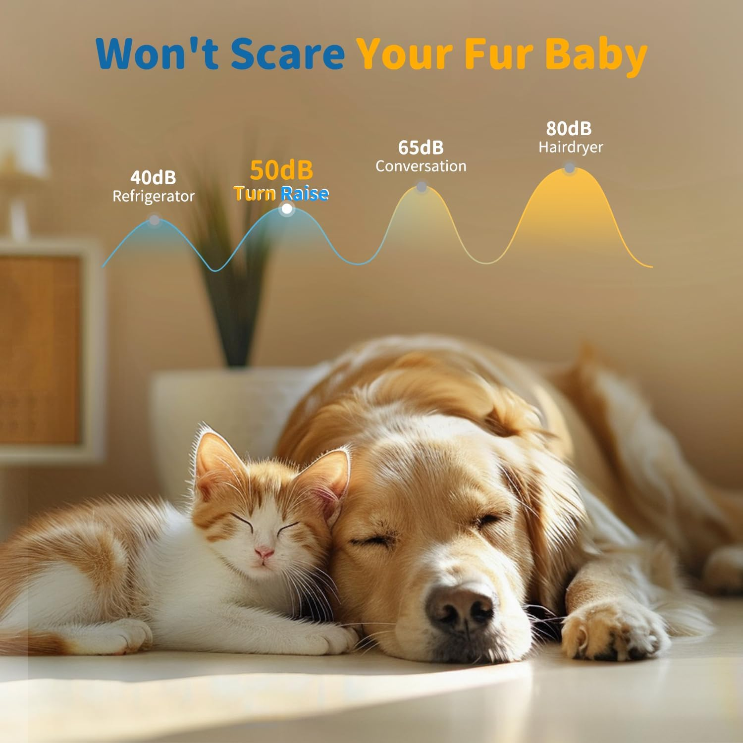 Dog Clippers for Grooming: USB Rechargeable Dog Grooming Kit with 6 Guide Combs - Cordless Electric Pet Hair Trimmers Set with LED Display for Small & Large Dogs Cats image number 6