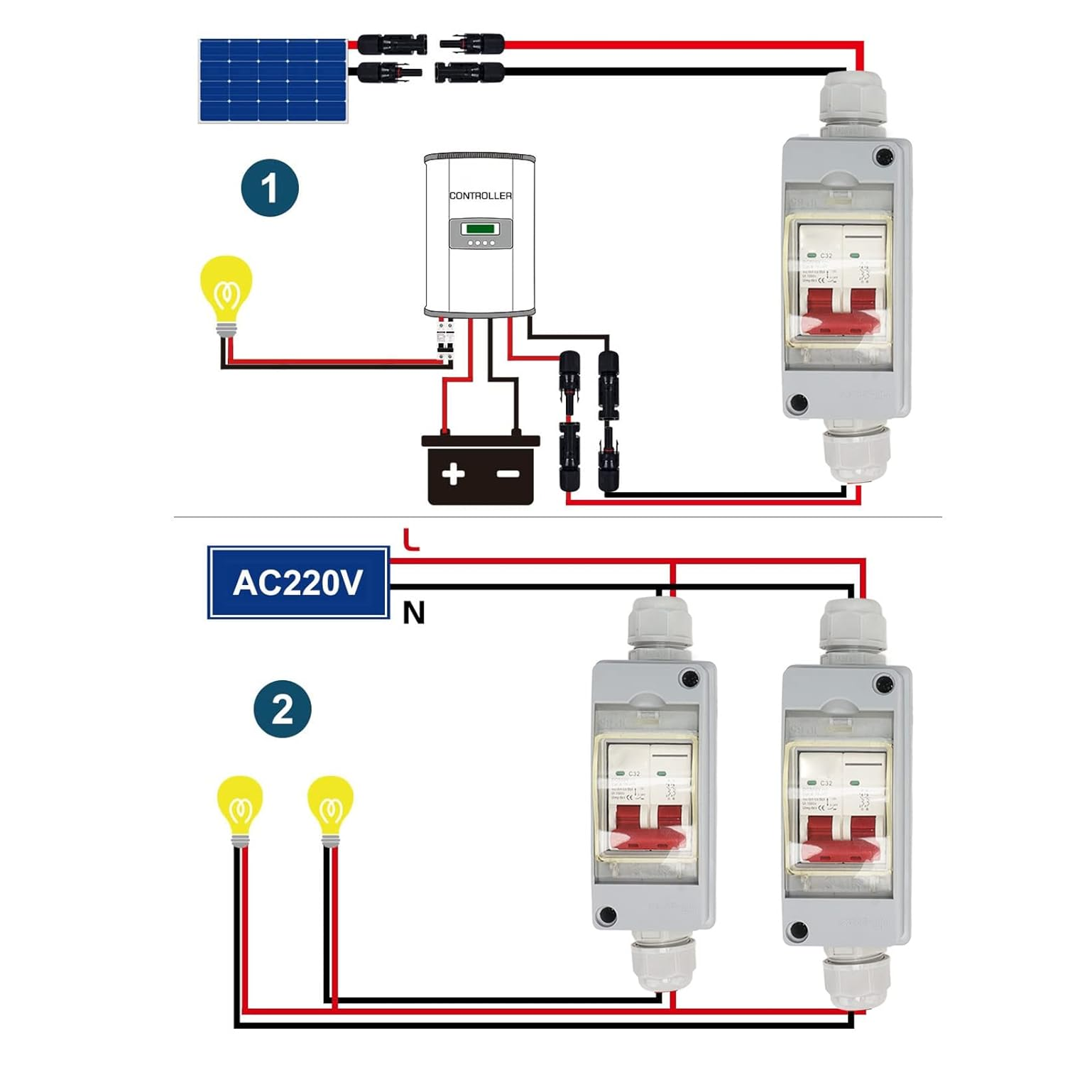 Circuit Breaker, 32A DC 500V 2 Pole Circuit Breaker Protector with IP65 Waterproof Distribution Box, with Safe Protection, for Photovoltaic Solar Panel Grid Connected System (With Cable Connector) image number 1