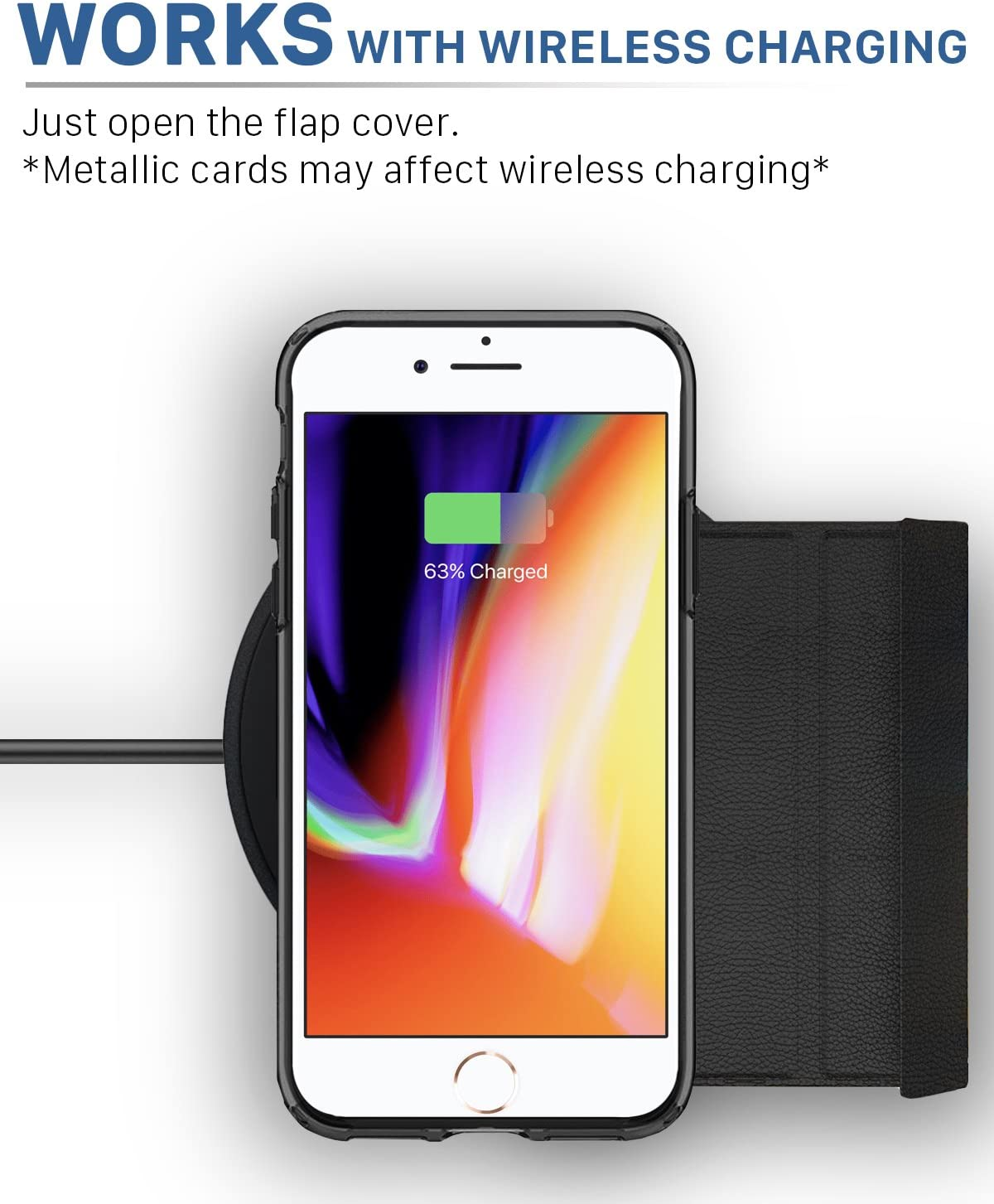 Vena Iphone SE 2020 / Iphone 8 7 Wallet Case, Vcommute (Military Grade Drop Protection) Flip Leather Cover Card Slot Holder with Kickstand Compatible with Apple Iphone SE2 8 7 (4.7-Inch) - Space Black image number 2