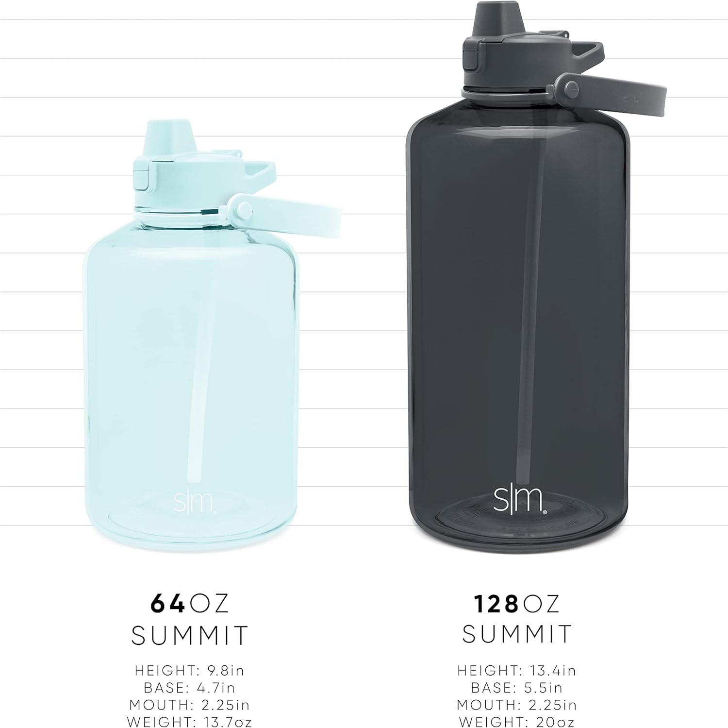 Simple Modern Half Gallon 64 Oz Water Bottle with Push Button Silicone Straw Lid & Motivational Measurement Marker | Large Reusable Tritan Plastic Water Jug | Summit Collection | Sweet Taffy