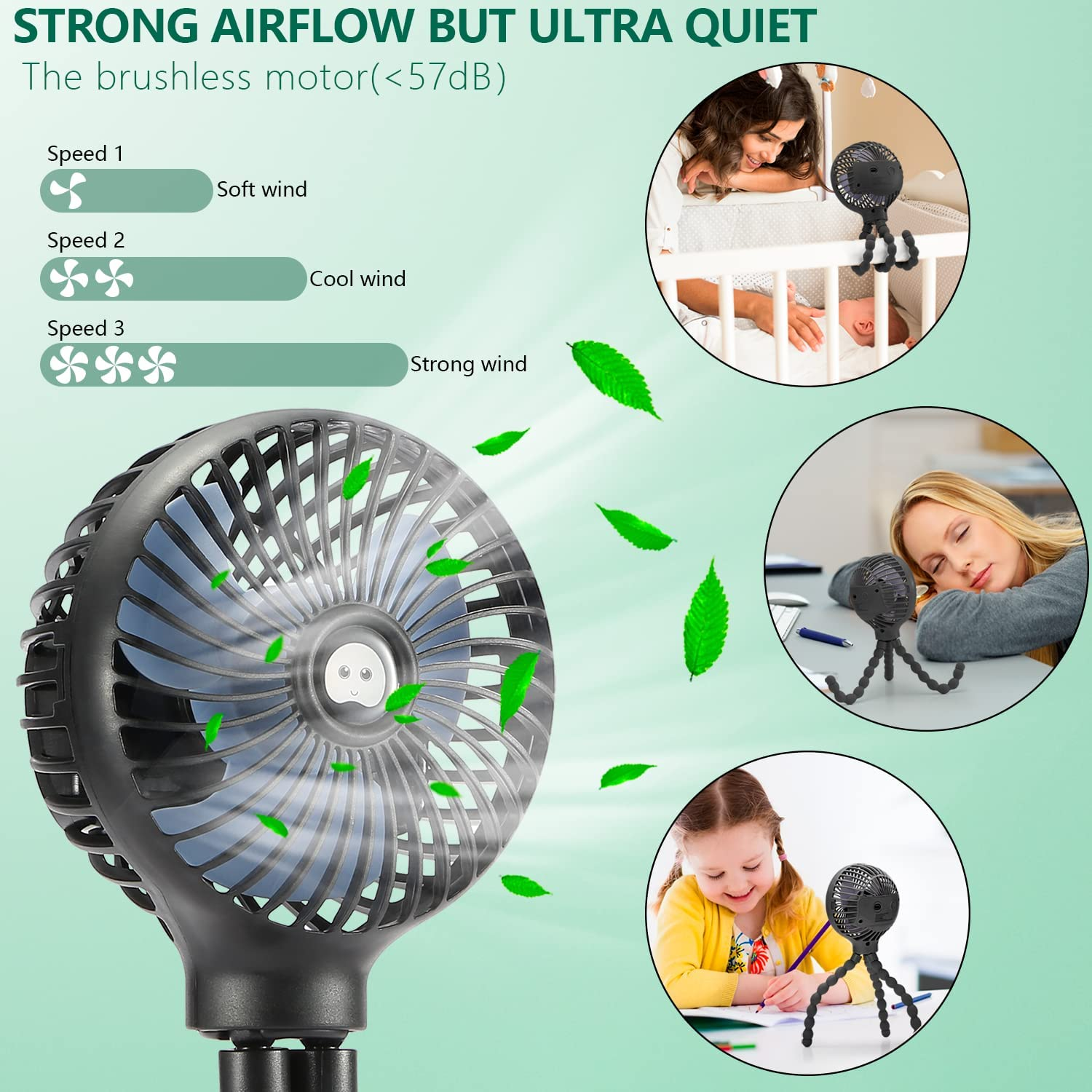 Snawowo Mini Handheld Portable Pram Fan, Baby Stroller Fan, Car Seat Fan, USB or 4000Mah Battery Powered, with Flexible Tripod Clip on Student Bed Desk Bike Crib Treadmill Camping Traveling image number 1