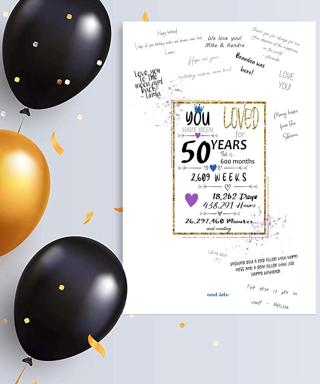 50Th Birthday Party Guest Book Poster - Table Centerpiece Decoration Banner for Women or Men Turning 50 Year Old - Sweet Guest Book Alternative - Size A3 Art Anniversary Keepsake Sign for Wishes