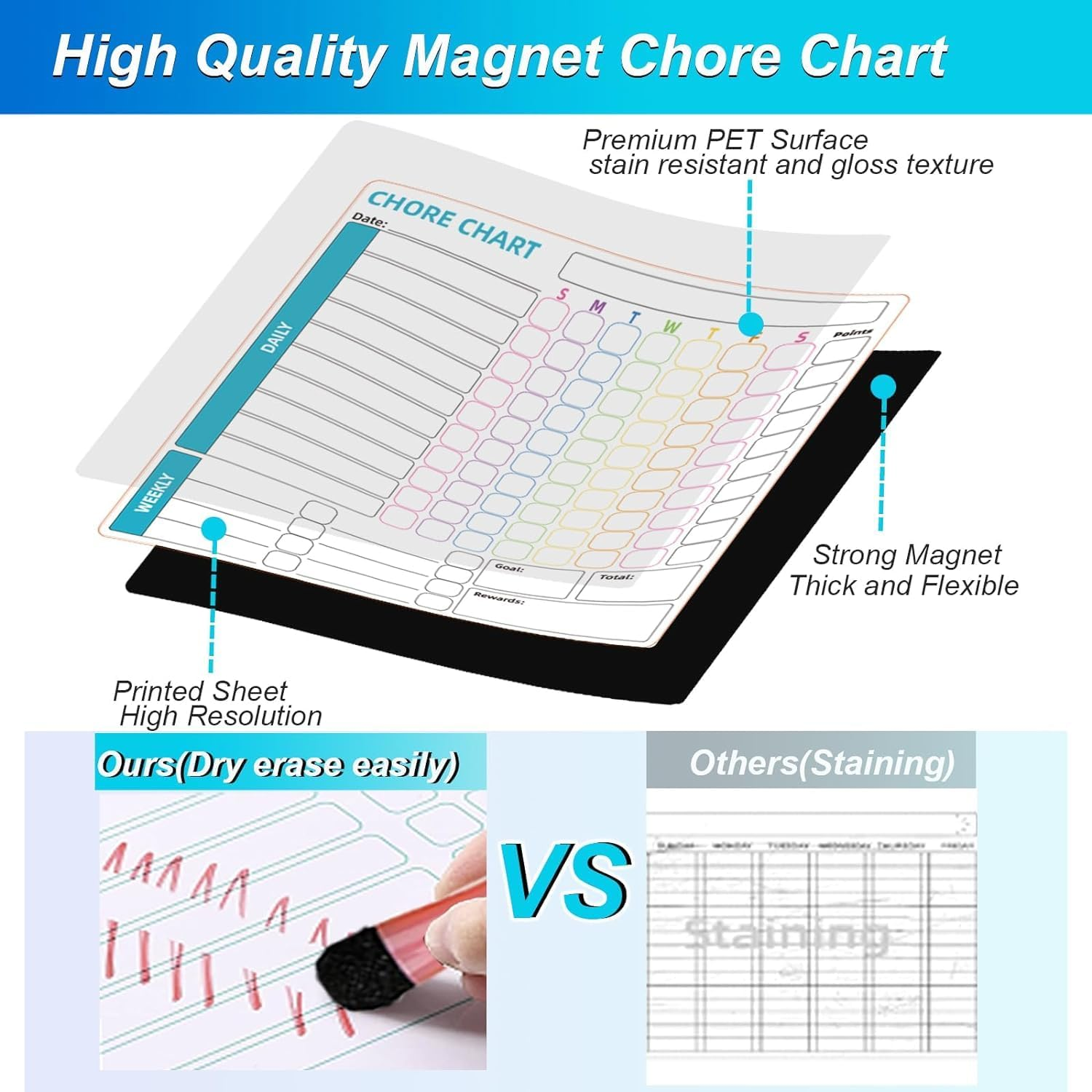 Chore Chart, 3 Pack Magnetic Chores Chart for Multiple Kids,Dry Erase Behavior Responsibility Reward Chart Fridge Weekly to Do Memo Checklist with 6 Fine Markers for Teenagers Children Adults image number 1