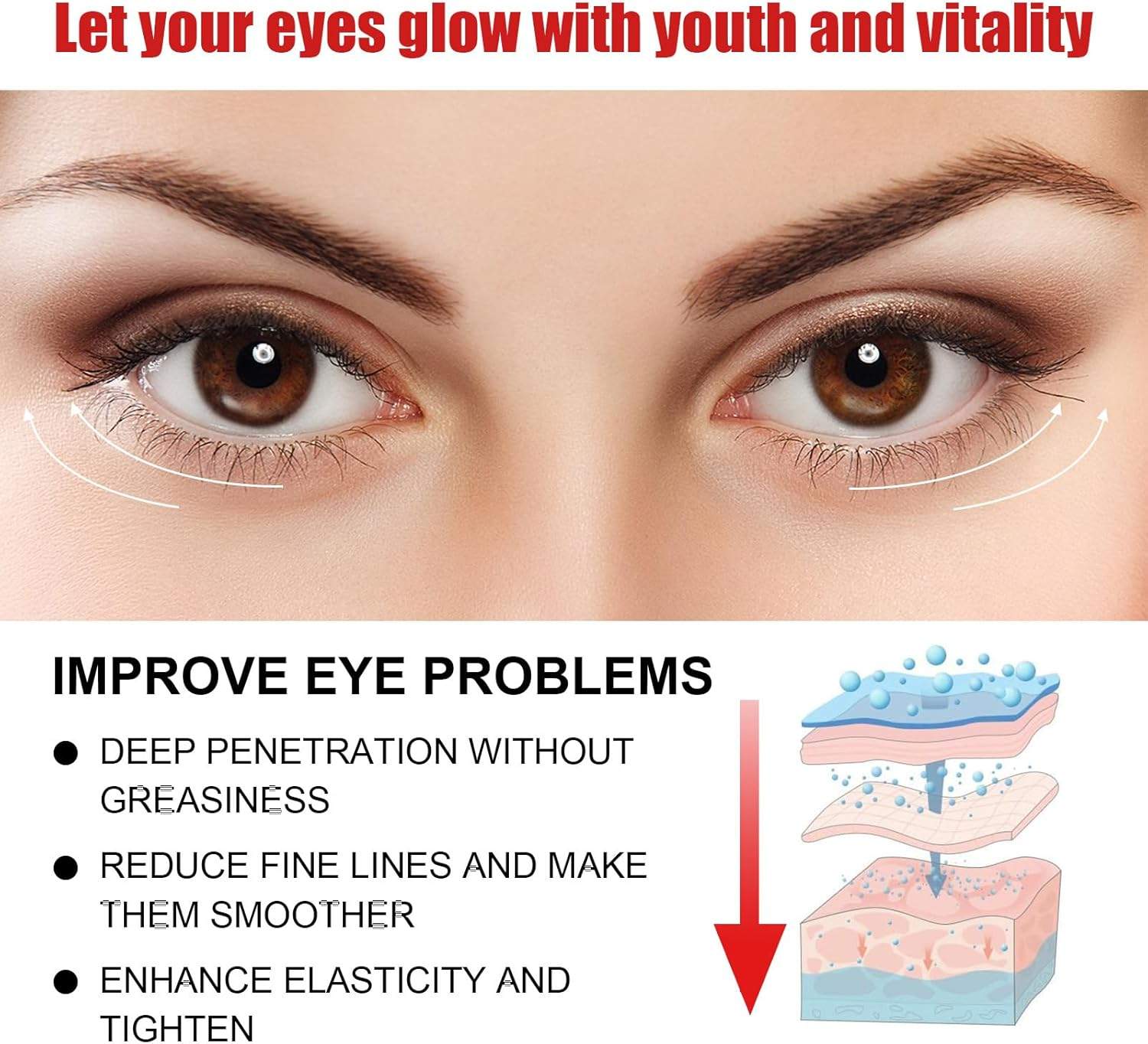 Peptide Anti-Wrinkle Eye Cream with Centella Asiatica Extract Firms, Lifts and Minimizes Fine Lines and Dark Circles. image number 1