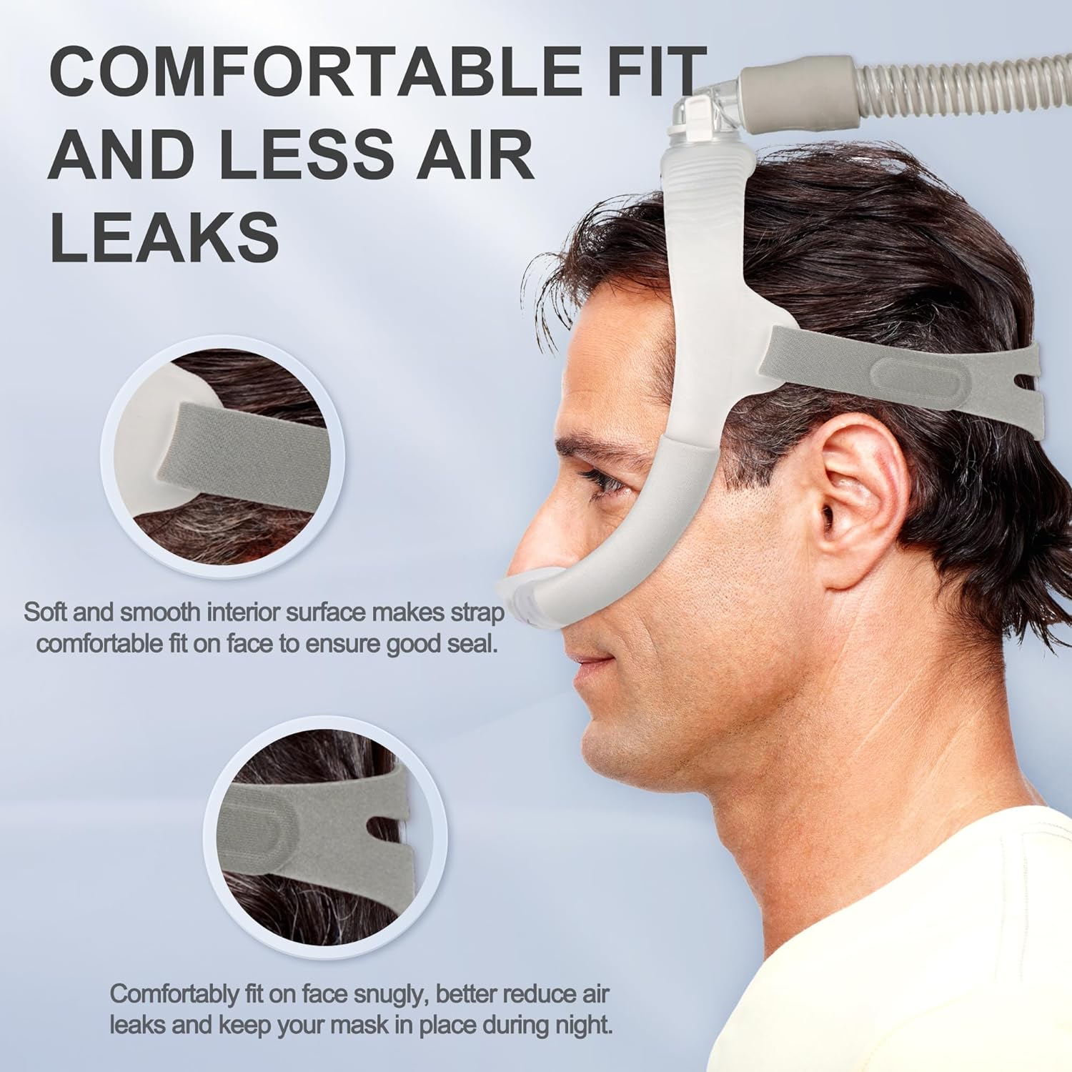 2 Pack CPAP Headgear Compatible with Resmed Airfit N30I and Airtouch N30I, Adjustable Strap for Resmed Airfit P30I and N30I, Great Value CPAP Accessories Supplies by Airsmart. image number 4