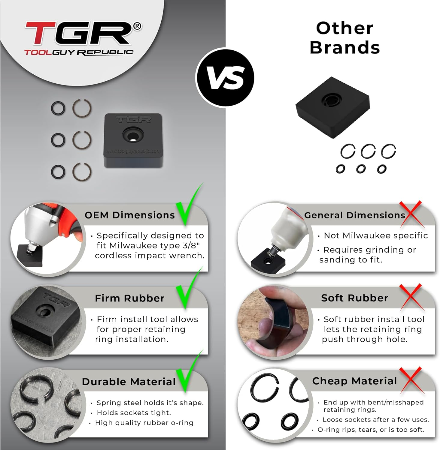 TOOLGUY REPUBLIC 3/8" Impact Retaining Ring Clip with O-Ring Fits Milwaukee Type Wrenches - 3 Sets