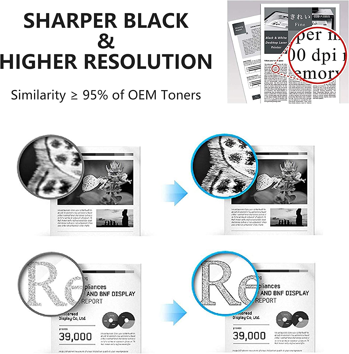 2 Pack Toner Cartridge TN1070 TN-1070 Compatible with Brother HL-1110 HL-1111 HL-1112 DCP-1510 DCP-1512 MFC-1810 MFC-1815 MFC-1910W image number 6