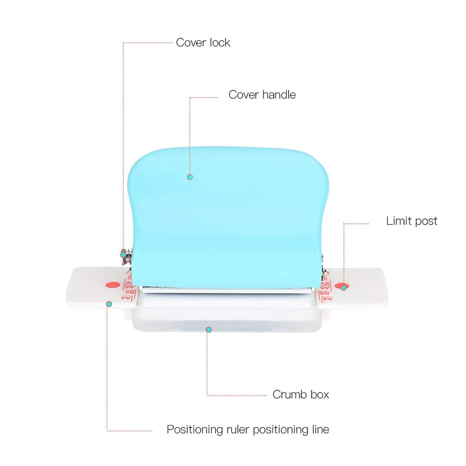 Manual Binding Machine, Paper Puncher 6 Holes Cinch Punching Machines Handheld Comb Binder Machine Book Maker for A4 A5 B5 Notebook Scrapbook Diary Planner Office School Supplies image number 4