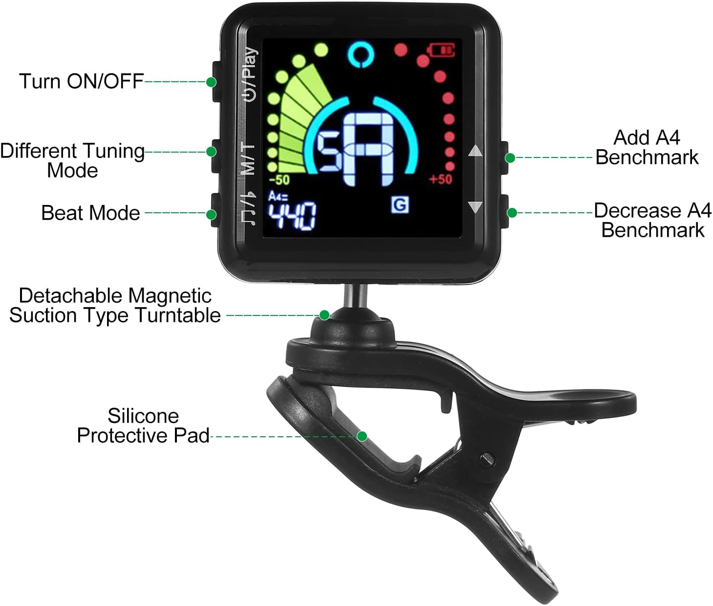 YUEKU Guitar Tuner Rechargeable Guitar Tuner Clip on LED Color Display Professional Electric Guitar Tuner with Metronome for All Instruments Bass Guitar Violin Banjo Ukulele image number 2