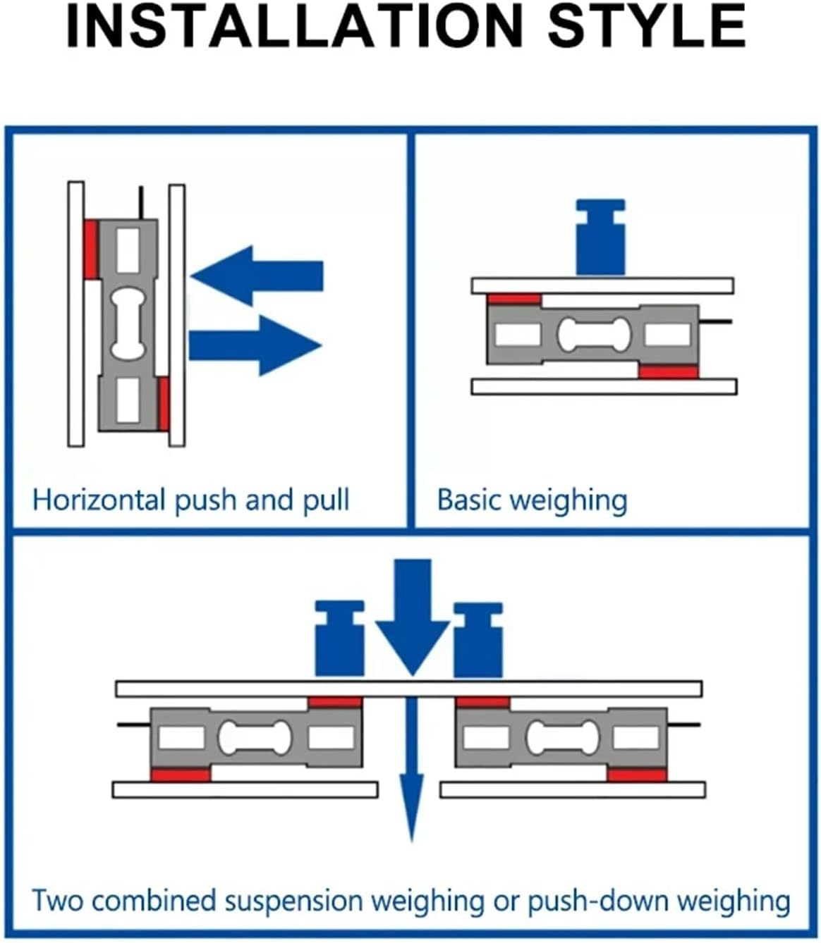 SP4M High Precision Single Point Weight Sensor Aluminum Alloy Load Cell for High Pressure Tension Weighing Precise Measurement to Measure Force, Pressure, Displacement, Strain(20Kg)