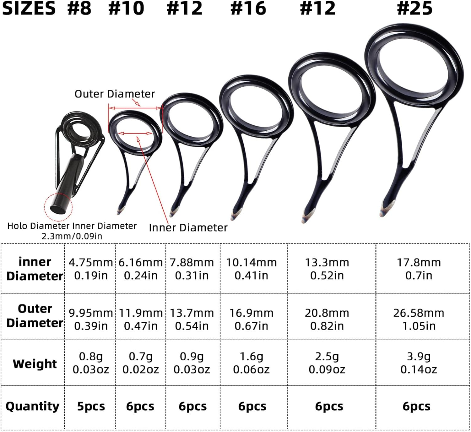 35Pcs Fishing Rod Repair Kit Ceramic High Carbon Steel Fishing Rod Guides image number 5