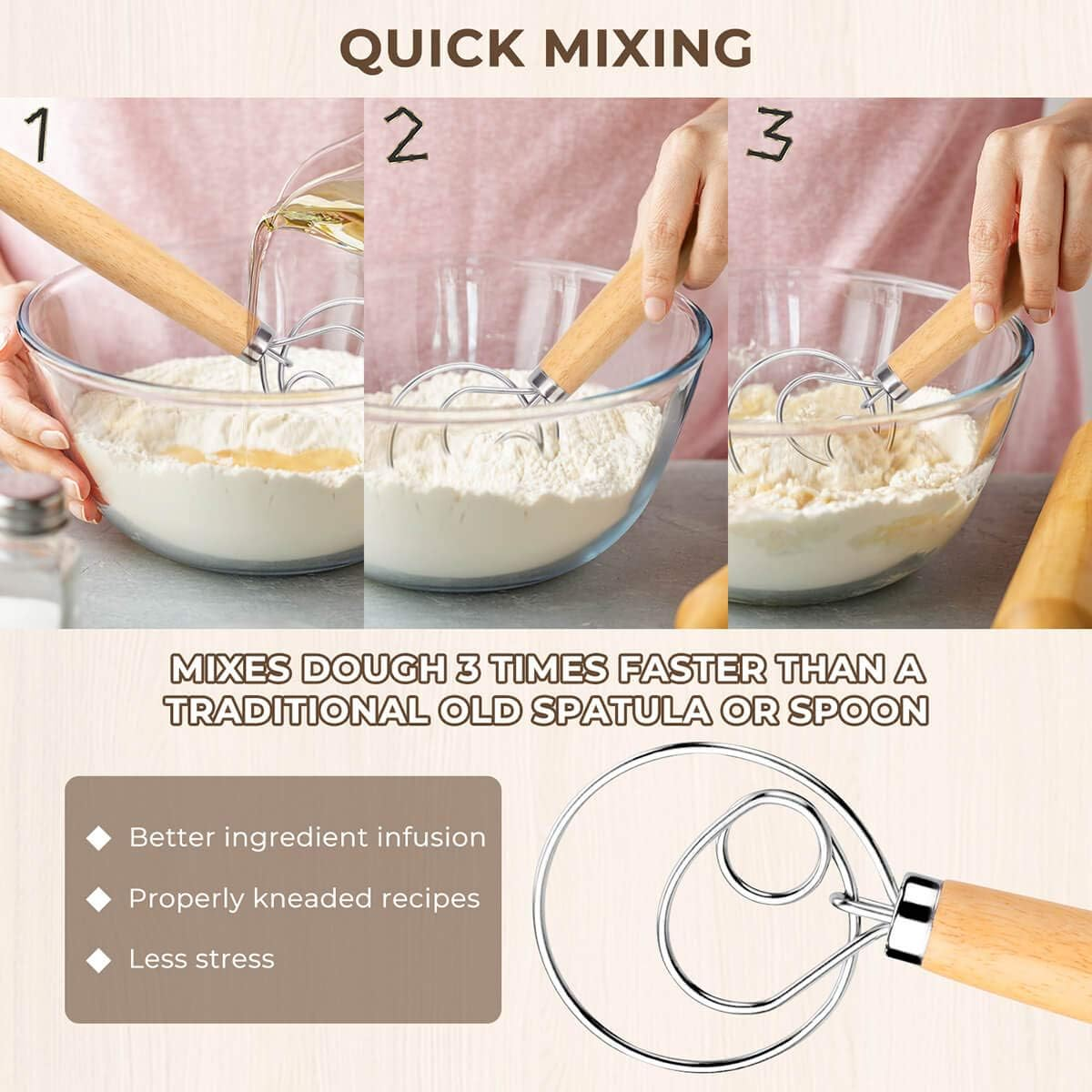 Danish Dough Whisk Bread Mixer，2 Pack Premium Stainless Steel Dutch Whisk with a Dough Scraper for Bread, Pastry or Pizza Dough - Perfect Baking image number 4