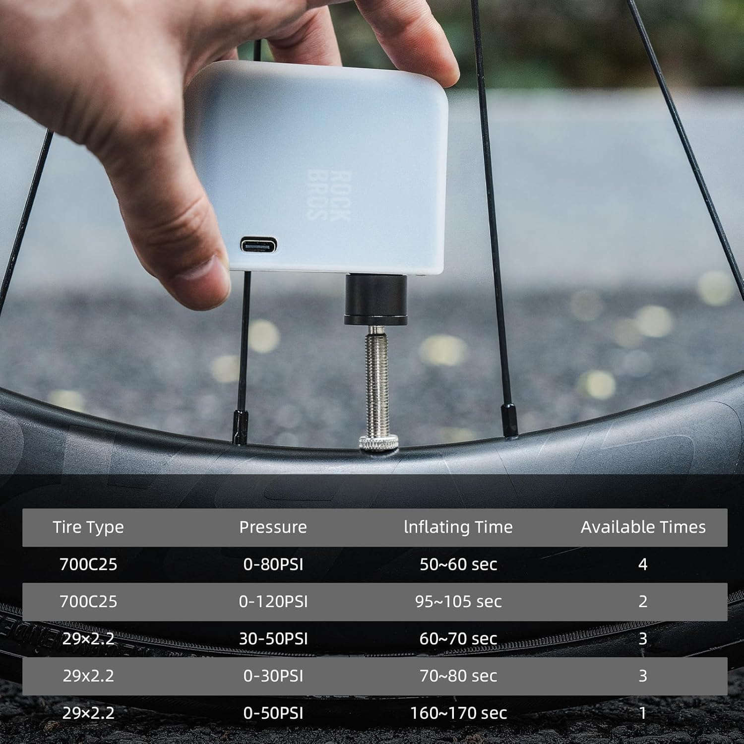 ROCKBROS Mini Bike Pump Portable Electric Bicycle Pump100Psi Tiny Bike Air Pump Tire Inflator Type-C Rechargeable Battery with Presta Schrader Valve, Cycling Gifts for Men Women - Black-120Psi (Led Screen) image number 5