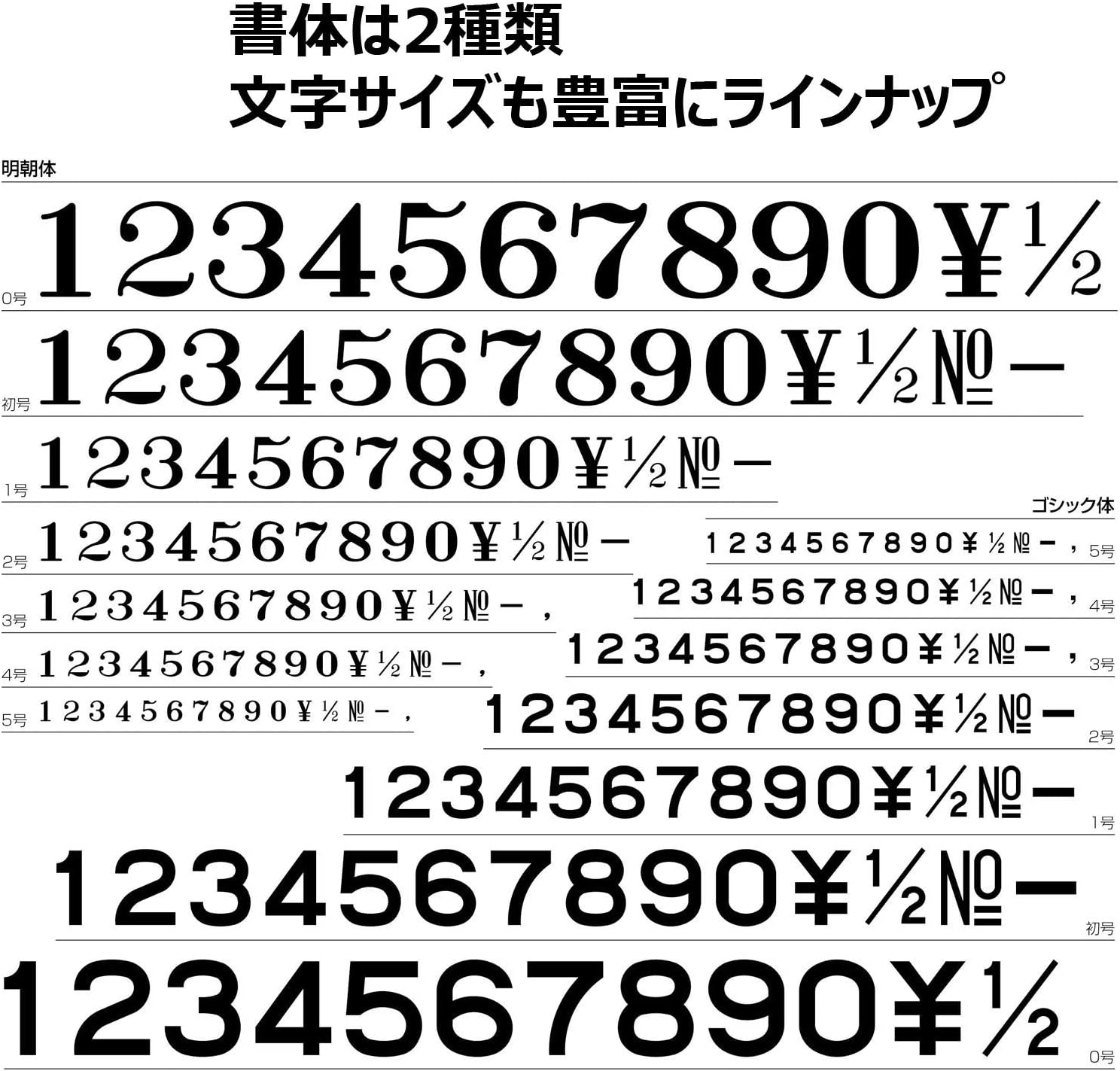 Shachihata GRN-5G Rubber Stamp with Handle, Connecting Type, Number Set, Gothic Body, No. 5, Stamp Face 0.1 X 0.09 Inches (3.2 X 2.3 Mm) image number 3