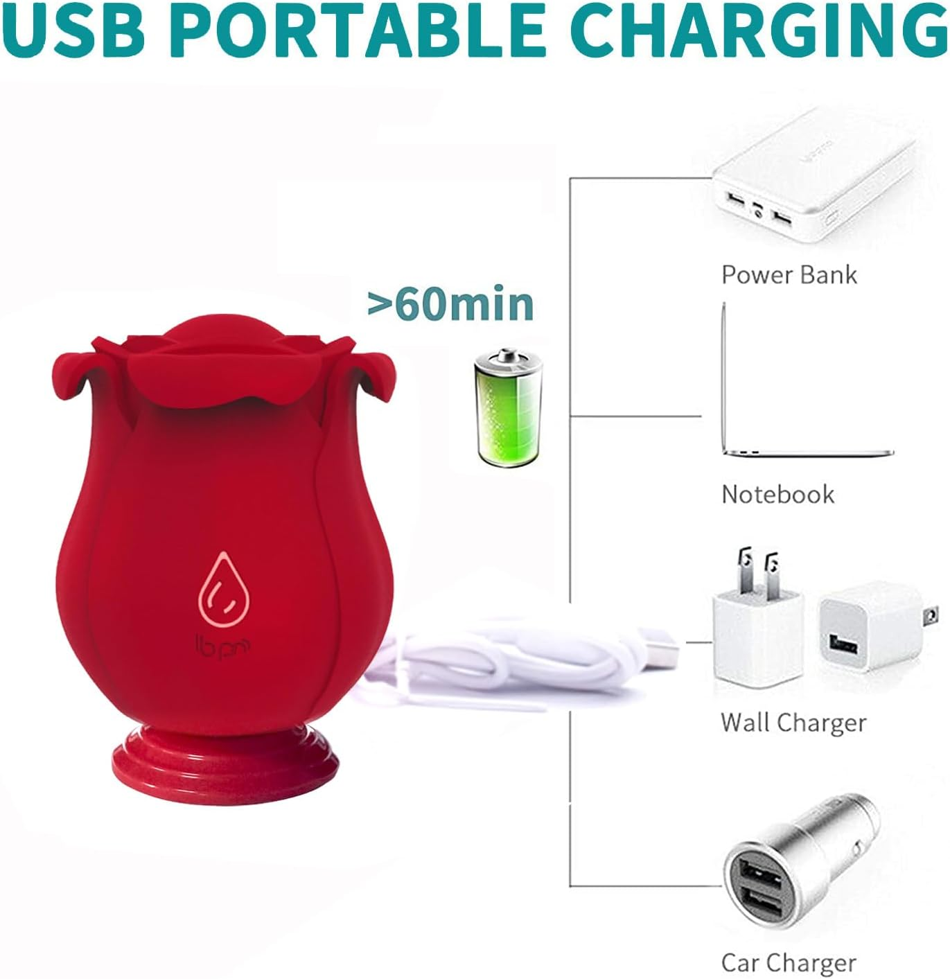 YUKAIONE 2025 Rose-Shaped Female Stimulator, Sexual Wellness Toy for Women, Couples' Pleasure Playmate, Intimate Gift image number 5