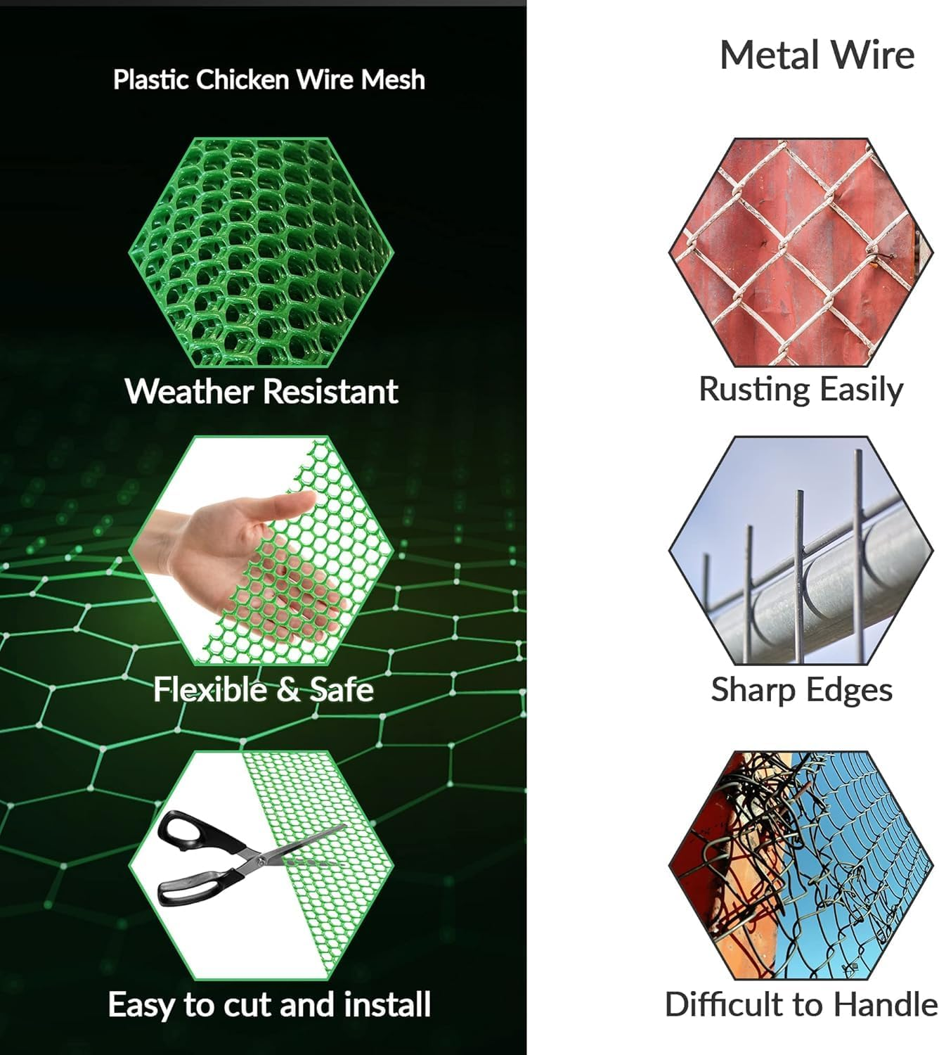 Upgraded Chicken Wire Fence Mesh - 40CM X 500CM Black/Green/White Colors Hexagonal Fencing for Gardening Poultry Netting, Floral Roll (Green) image number 3