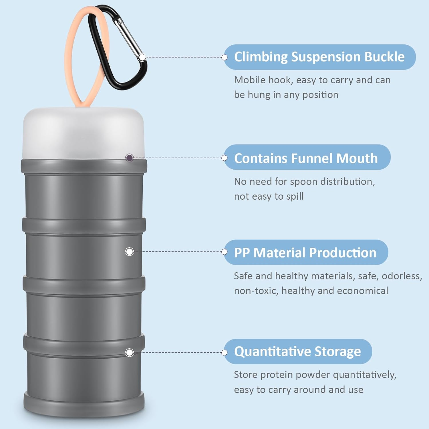 Baderke 2 Pcs Protein Container with Funnels Stand, 4 Stackable Leakproof Dispenser, Portable Keychain Container for Workout, Fitness, Travel (Gray, White)