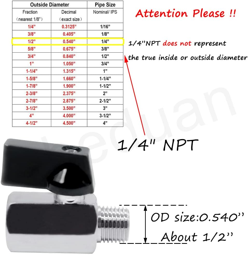 Beduan 1/4" Brass Mini Ball Valve NPT Female to Male Shut-Off Valve (Pack of 2)