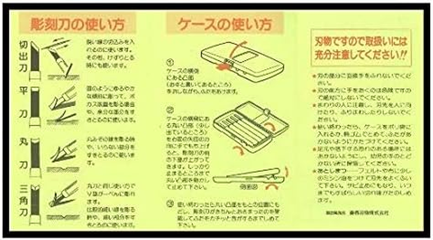 Yodhiharu Carving Tools GX with Steel 5 Pieces