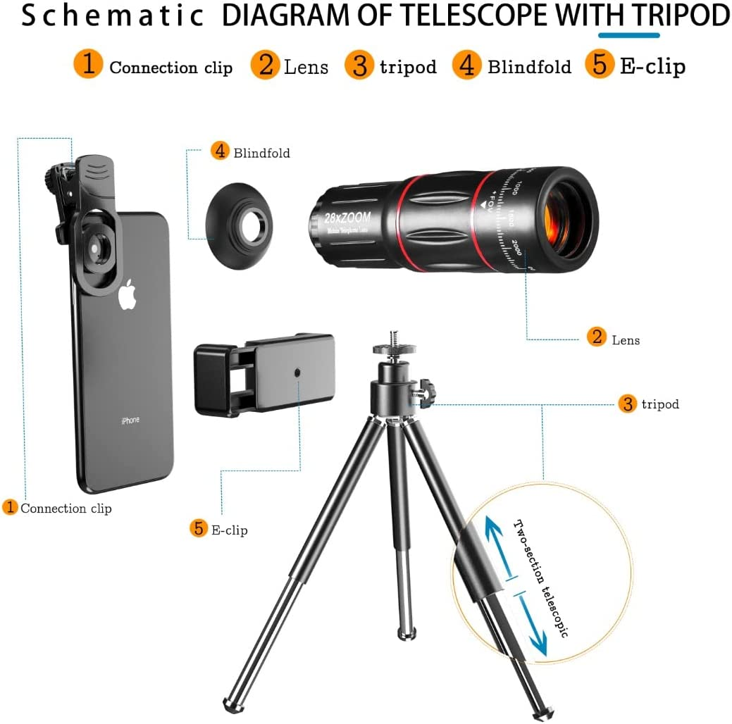 Universal 4 in 1 Phone Lens Set for Iphone/Samsung/Google Pixel/Nokia/Huawei/Oppo image number 3
