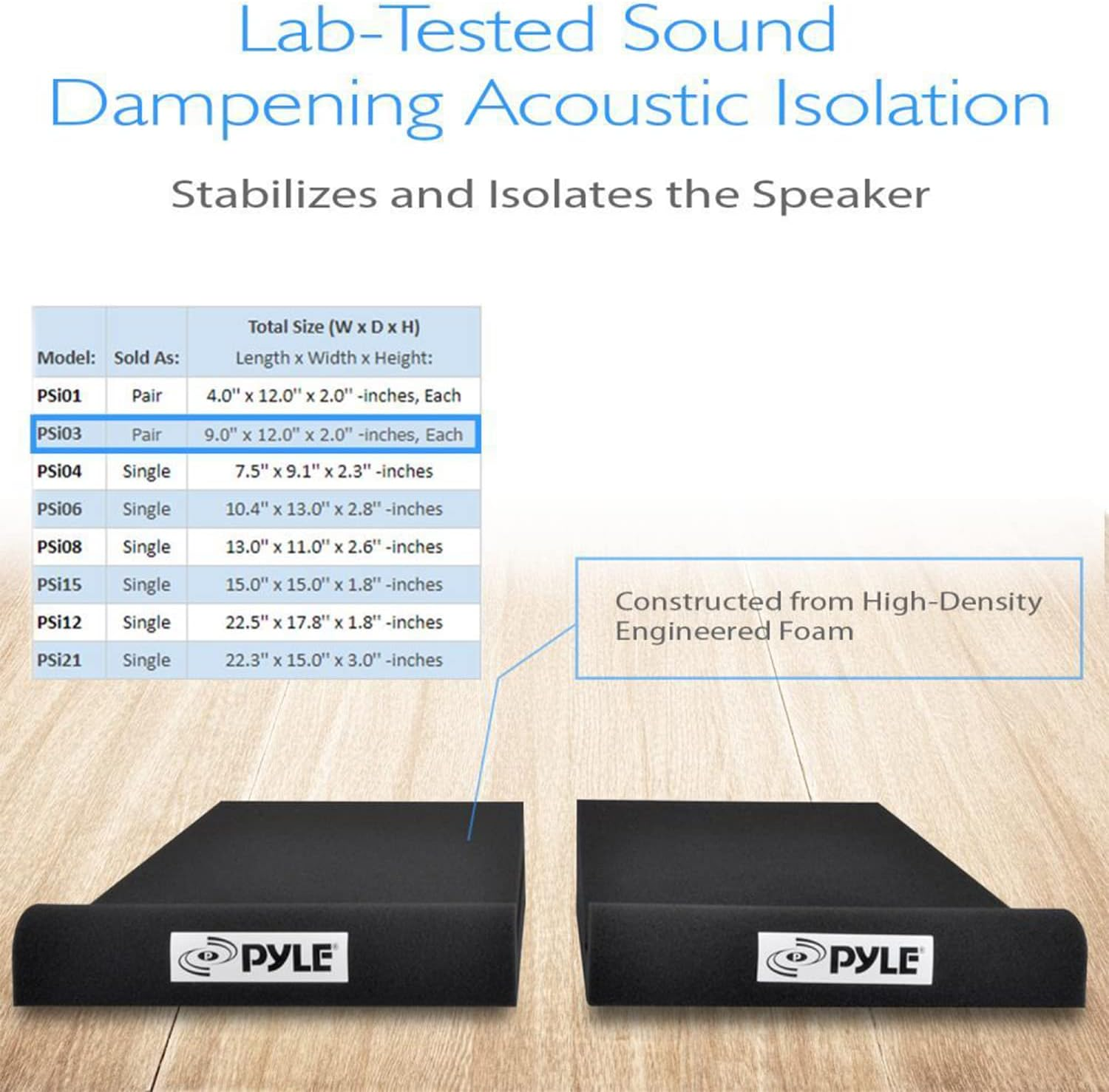 Pyle Psi03 Acoustic Studio Monitor Sound Isolation Pads Dampening Recoil Stabilizer Speaker Risers (9'' X 12'' Each) Pair image number 3