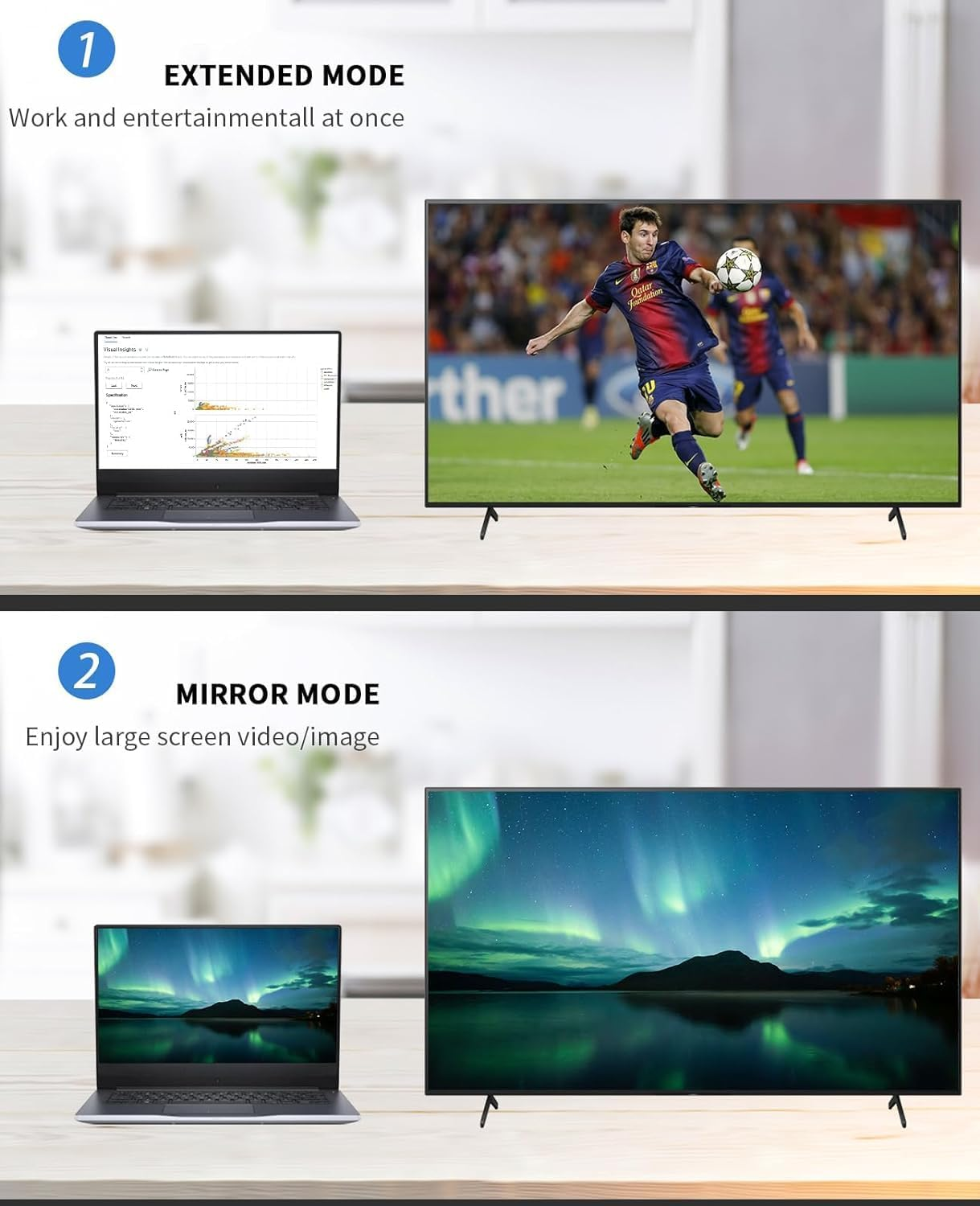 Duttek 8K U Shaped HDMI Adapter, 180 Degree HDMI Extender with LED Indicator for Laptop, HDTV, PS5 - 2 Pack