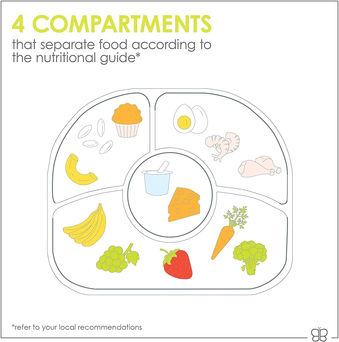 Bbluv - Y&uuml;mi - Anti-Spill Silicone Suction Plate & Spoon Set (Lime) - Lime image number 2