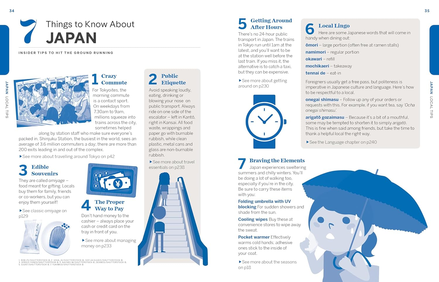 Lonely Planet Experience Japan