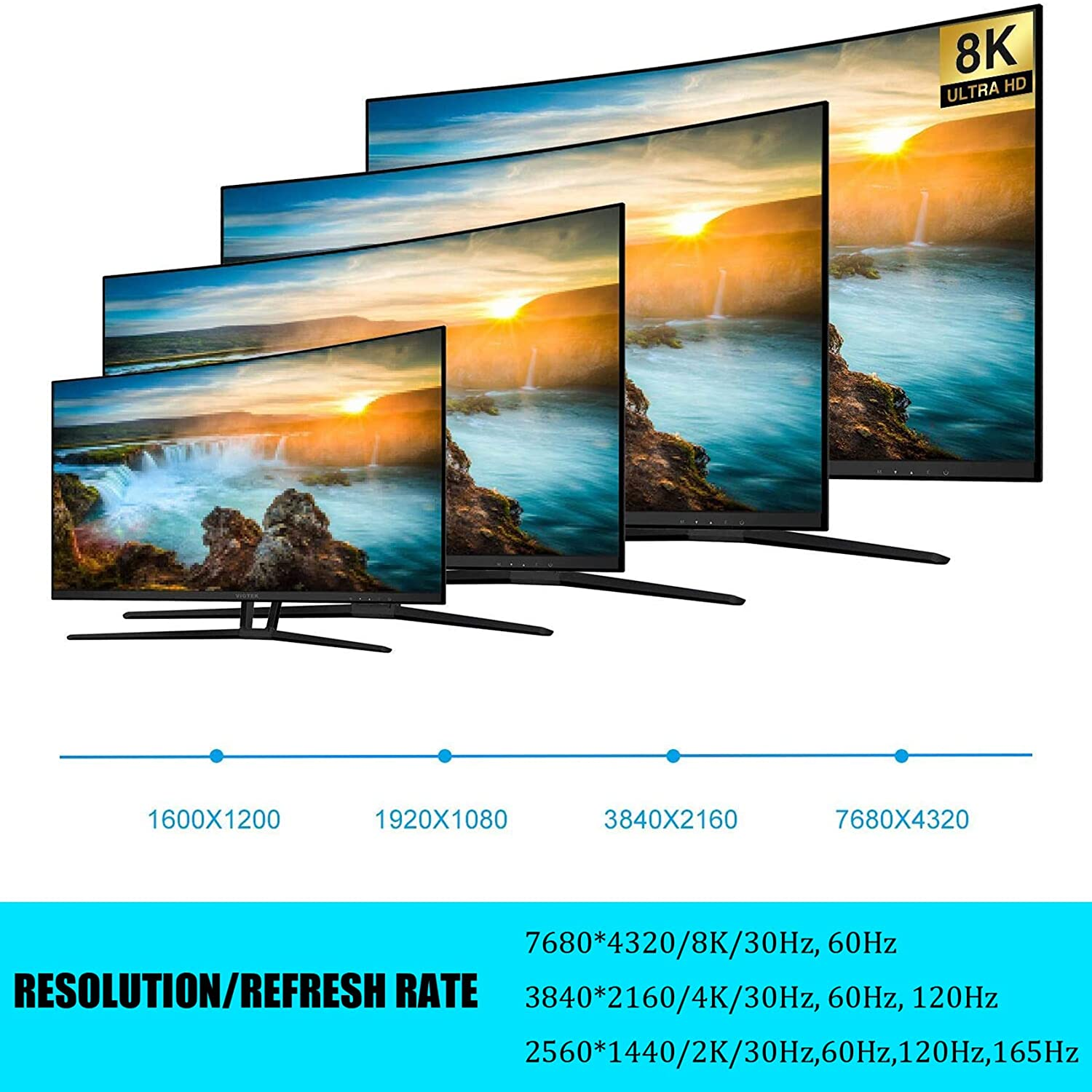 8K Displayport Extension Cable, Tunghey Displayport 1.4 Extension Cable, Displayport Male to Female Extension Cable,Supports 8K@60Hz, 4K@120Hz,2K@165Hz (0.5M) image number 5