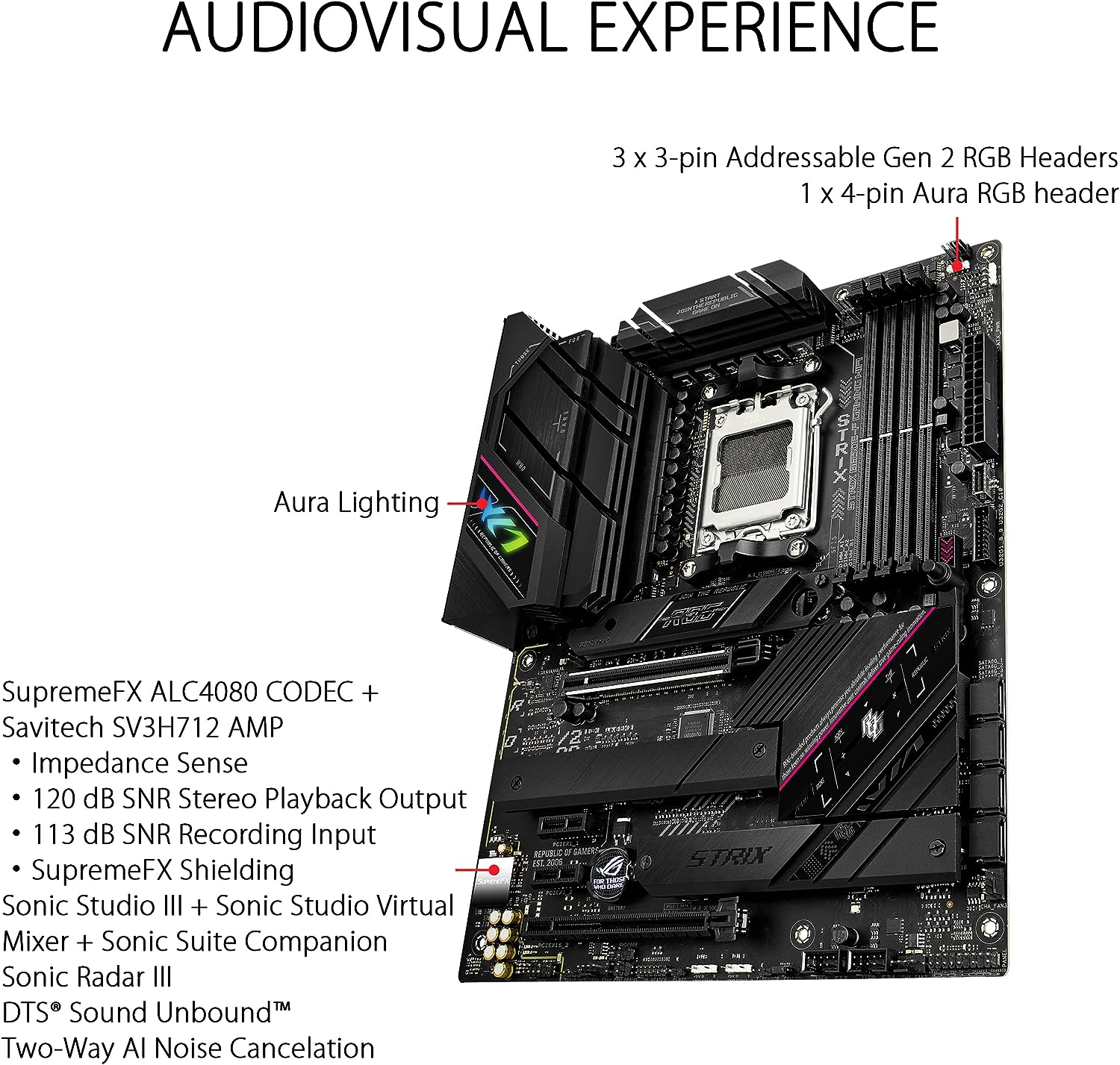 ASUS ROG Strix B650E-F Gaming Wifi AMD B650 AM5 Ryzen&trade; Desktop 9000 8000 & 7000 ATX Motherboard, 12+2 Power Stages, DDR5, 3X M.2 Slot, Pcie&reg; 5.0, Wifi 6E, 2.5G LAN, USB 3.2 Gen 2X2 Type-C&reg;, Aura Sync image number 3