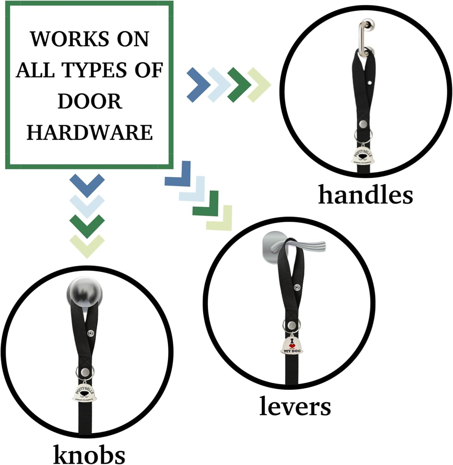 Caldwell'S Dog Potty Bell for Dogs to Ring to Go outside - the Original Dog Door Bell for Potty Training - Premium Quality Dog Training Tools & New Puppy Essentials image number 2