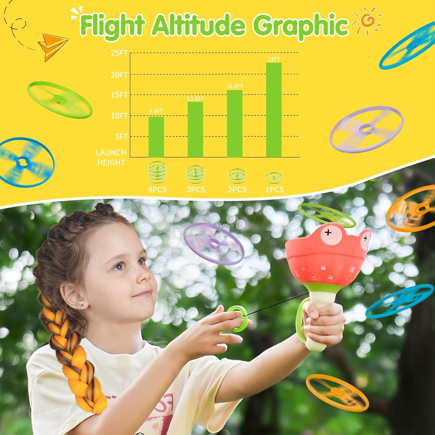 Kids Outdoor Toys for 3 4 5 6 7 8 Years Old Boys Girls, Flying Discs Launcher Toys Manual Capture Catching Games, outside Toy for Toddlers Age 3-5 6-8, Outdoor Play Equipment Summer Gifts image number 5