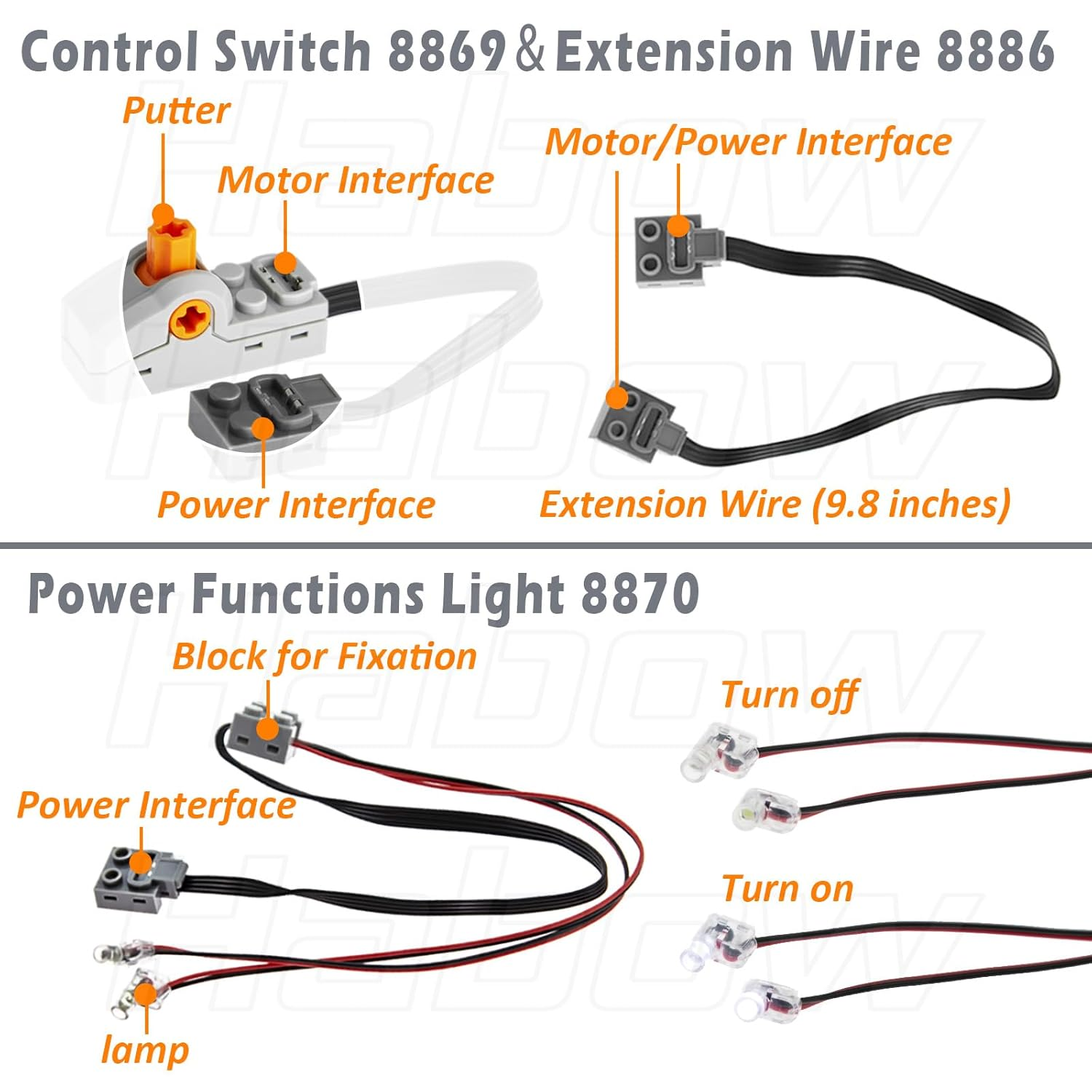 9 in 1 Power-Functions Motor-Set Compatible with -Technic-Motor STEM Building Block Toy for MOC Technic-Parts. image number 6