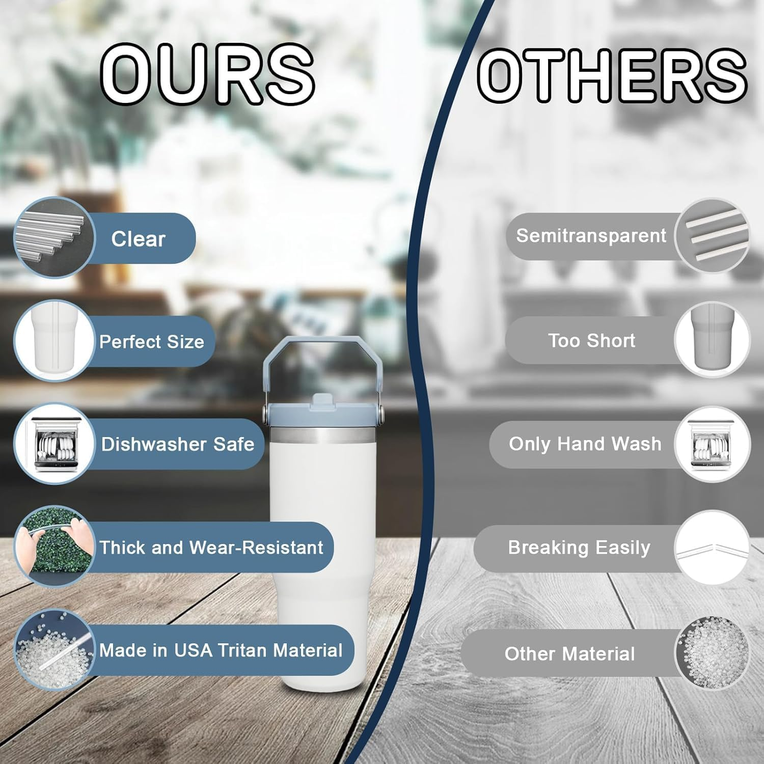 Straws Set Fit for Yeti Rambler Bottle, Including 4Pcs Replacement Straws and 2Pc Cleaning Brush, 9.6 Inch Length Drinking Straws Reusable Replacement Straws image number 6