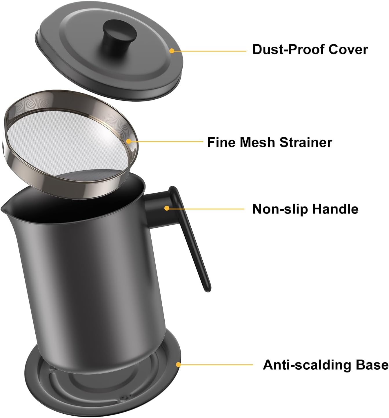 Bacon Grease Container with Fine Mesh Strainer - 1.7L / 6.8 Cups Cooking Oil Storage Can with Removable Dustproof Lid and Coaster Tray - Oil Pot for Used Cooking Oil, Fat, Frying Oil, Kitchen Fat image number 2