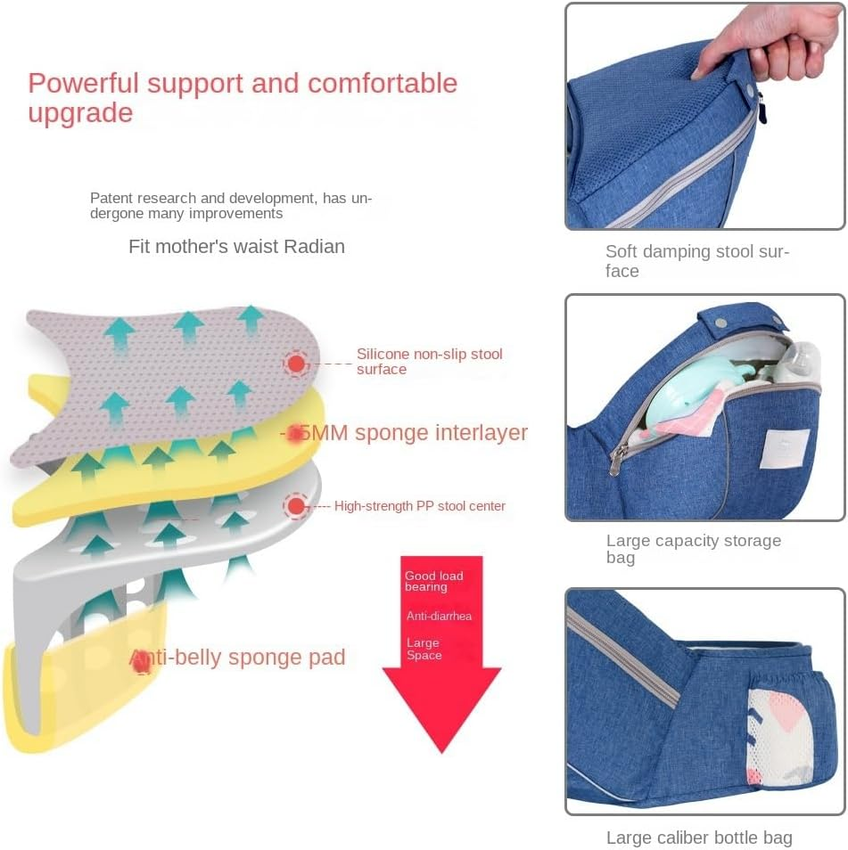 Baby Carrier with Hip Seat,4 Season/All Seasons,Ergonomic, Convertible, Adjustable Baby Holder Carrier 3-In-1 Ergonomic Infant Carrier Soft Baby Holder 3 to 36 Months (Pinks) image number 4