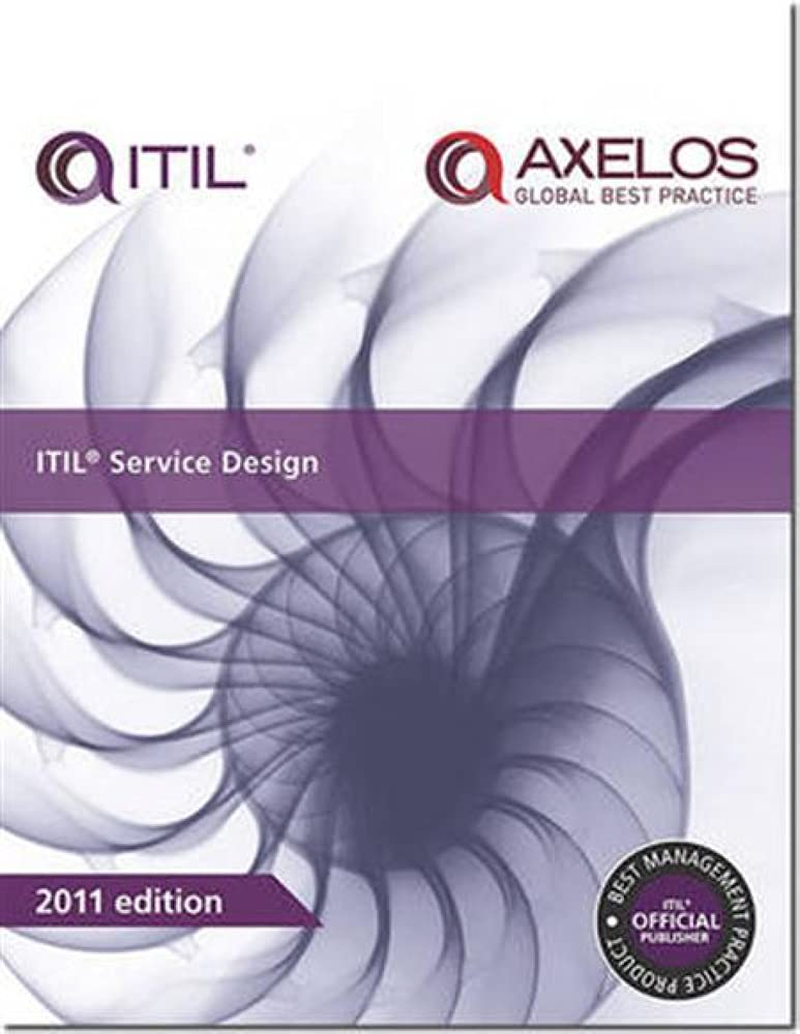 ITIL Service Design image number 2
